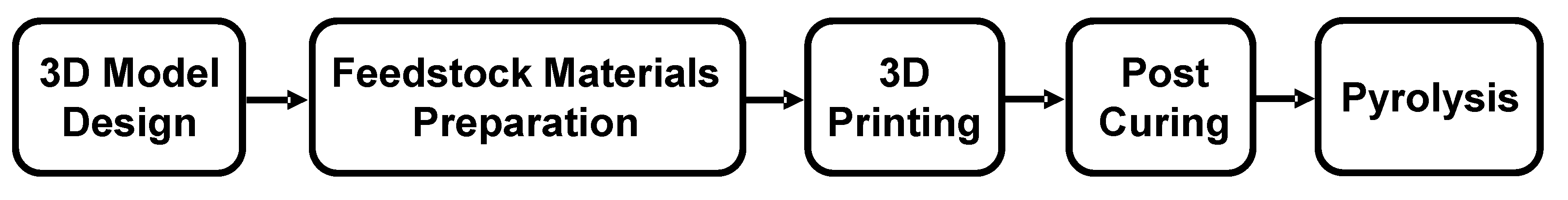 Materials 16 04636 g005