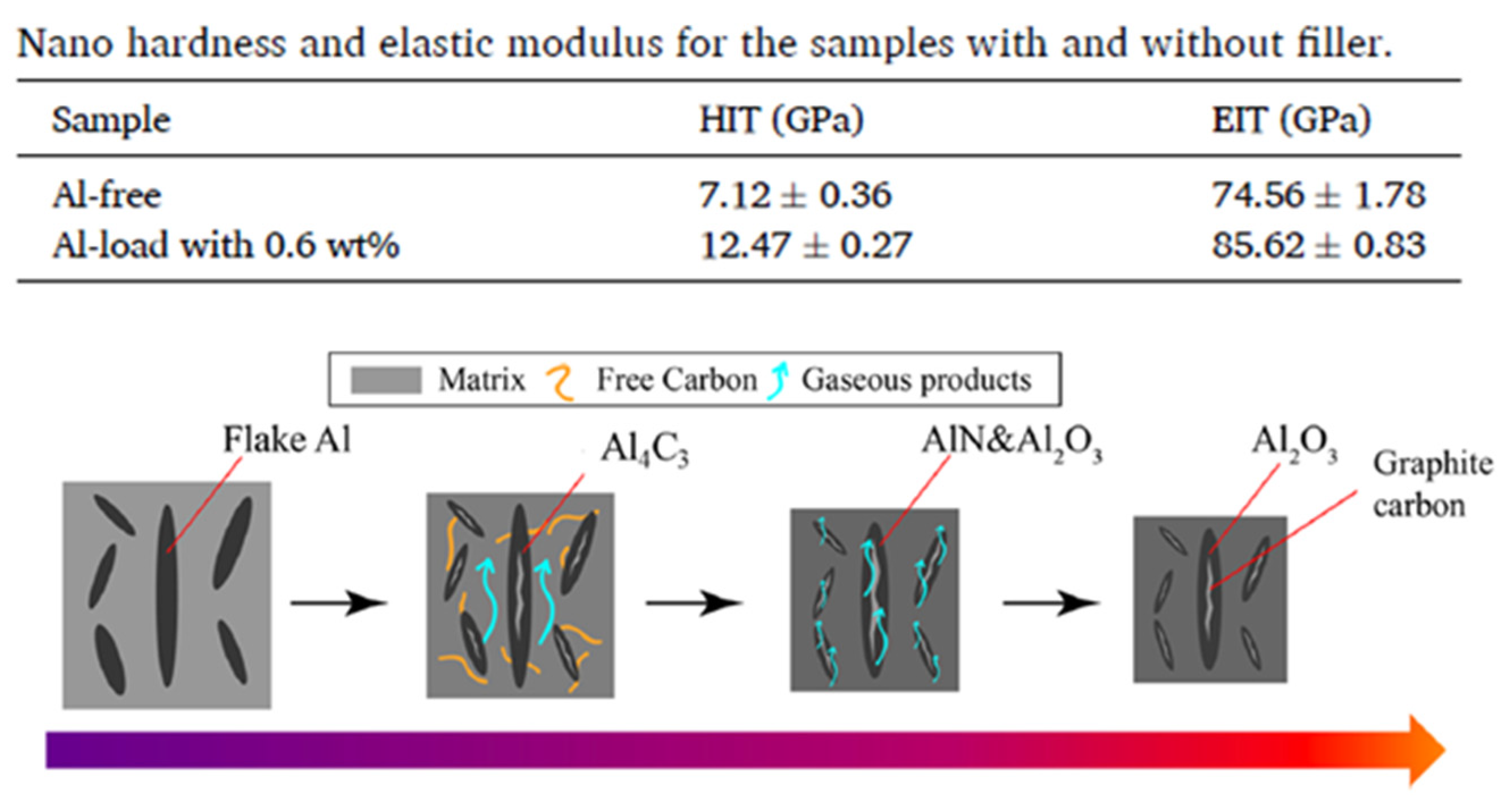Materials 16 04636 g011