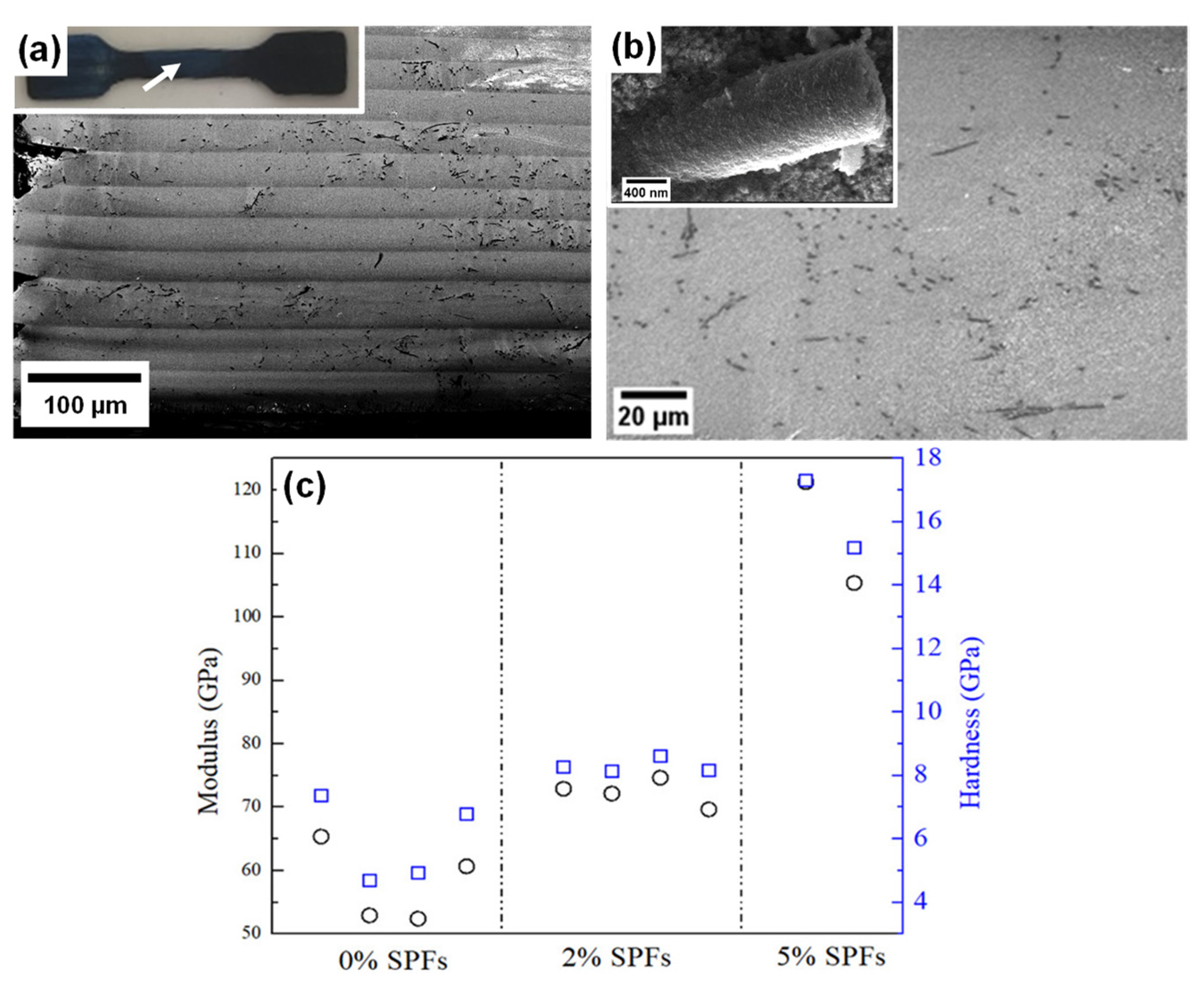 Materials 16 04636 g012
