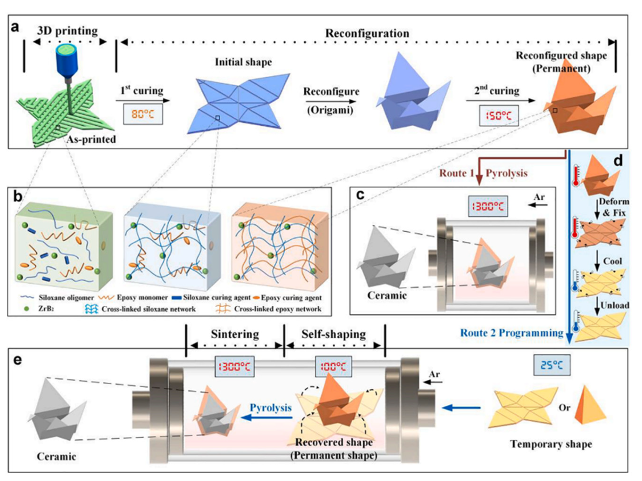 Materials 16 04636 g017