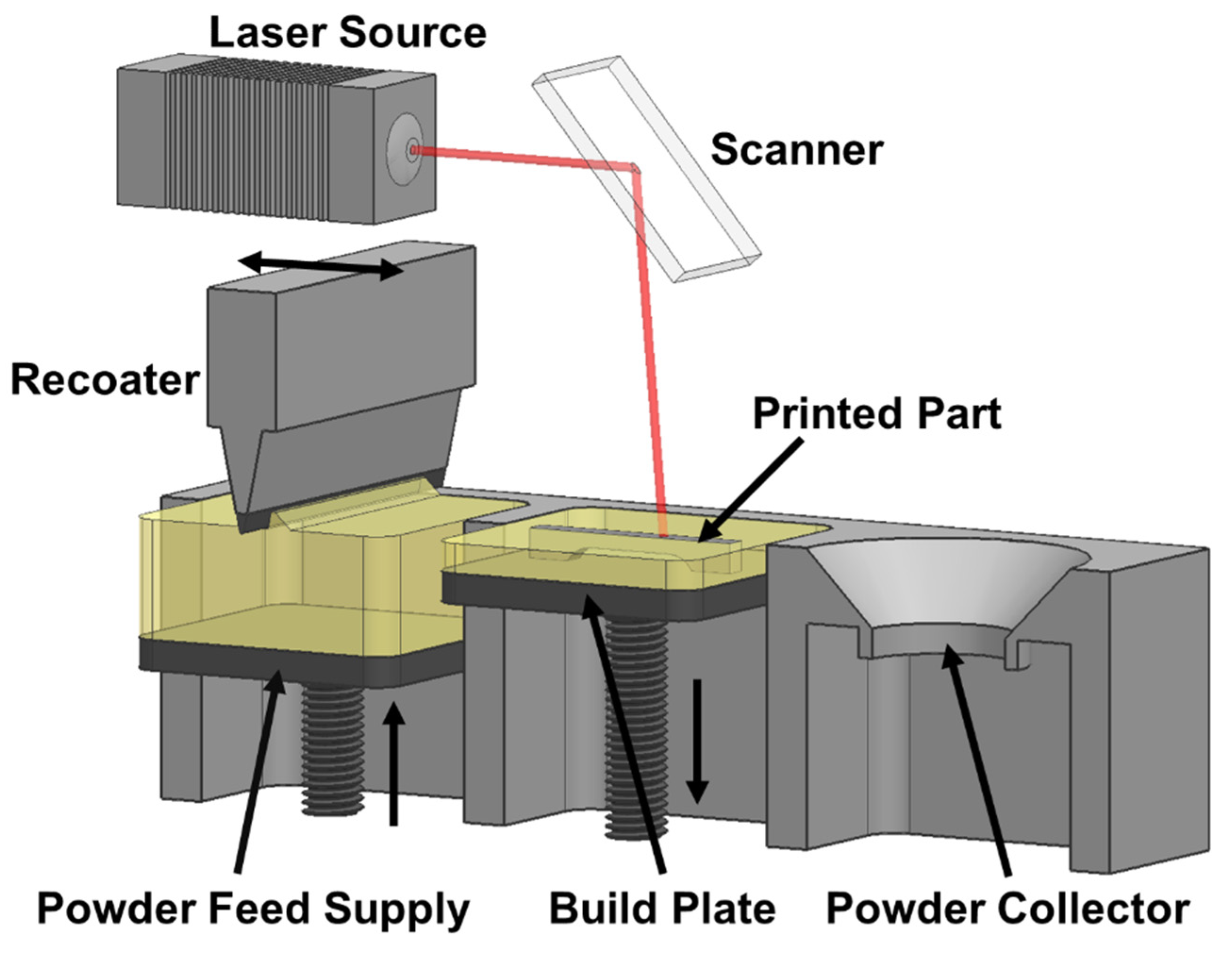 Materials 16 04636 g019