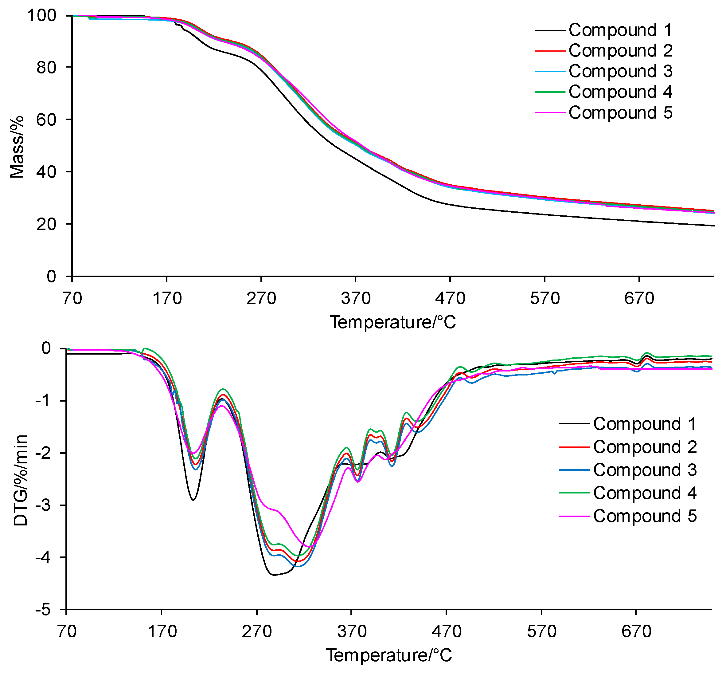 Materials 16 04638 g004