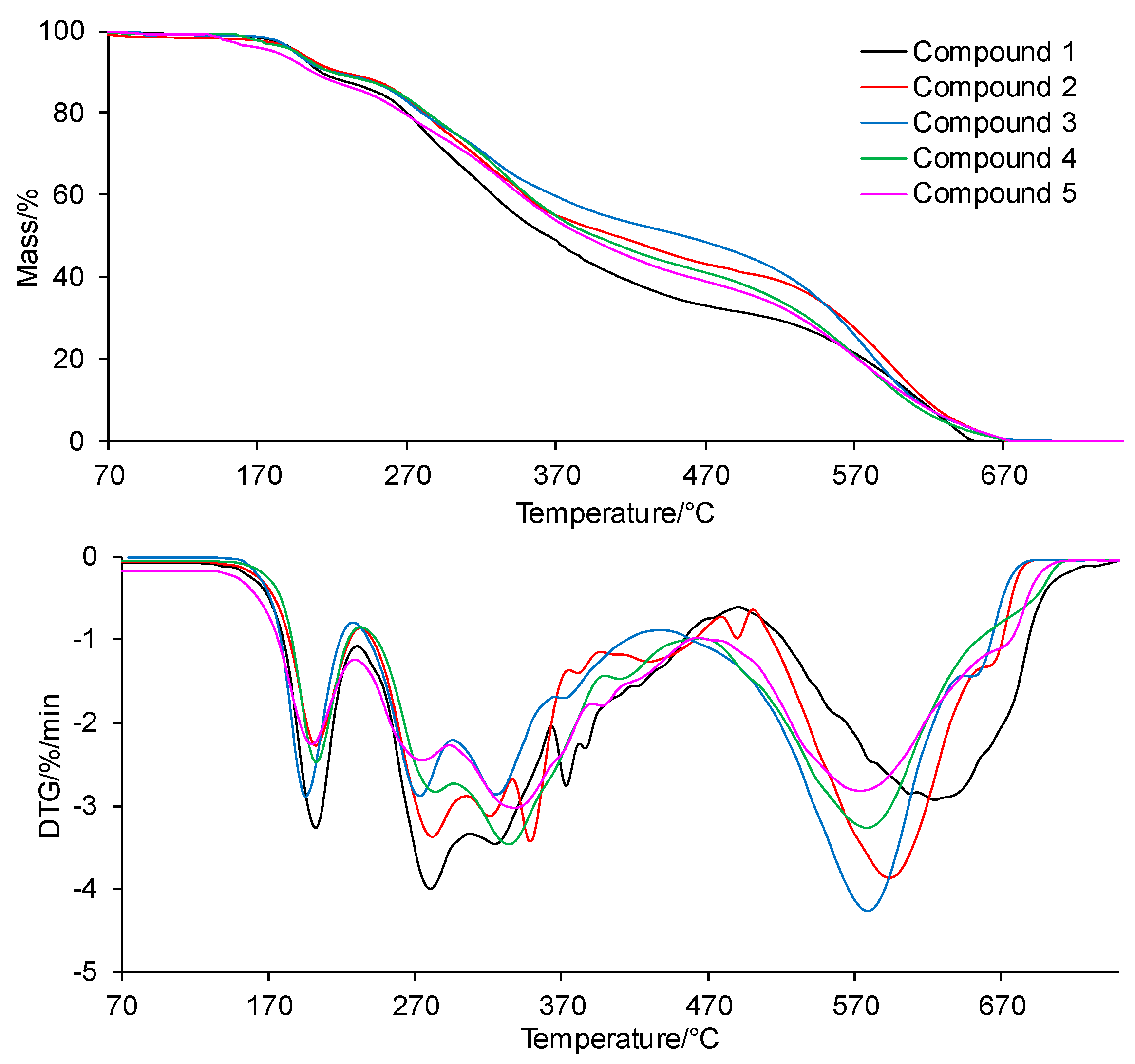 Materials 16 04638 g005