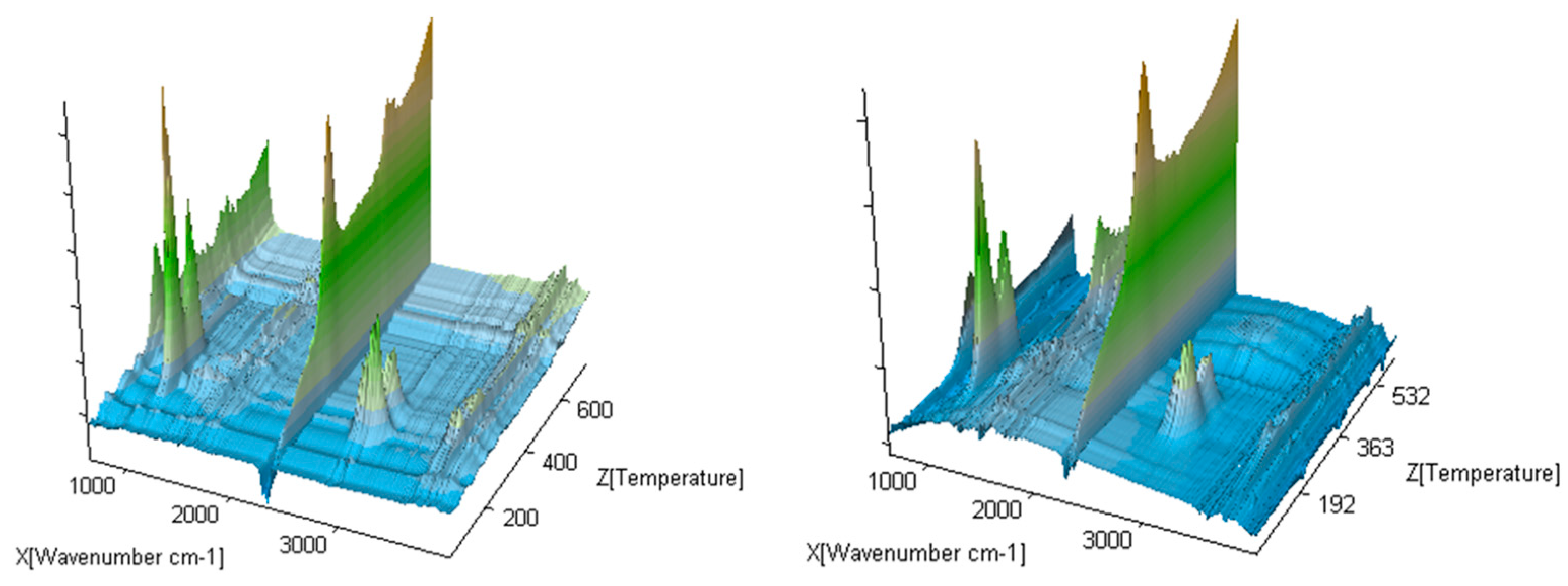 Materials 16 04638 g006