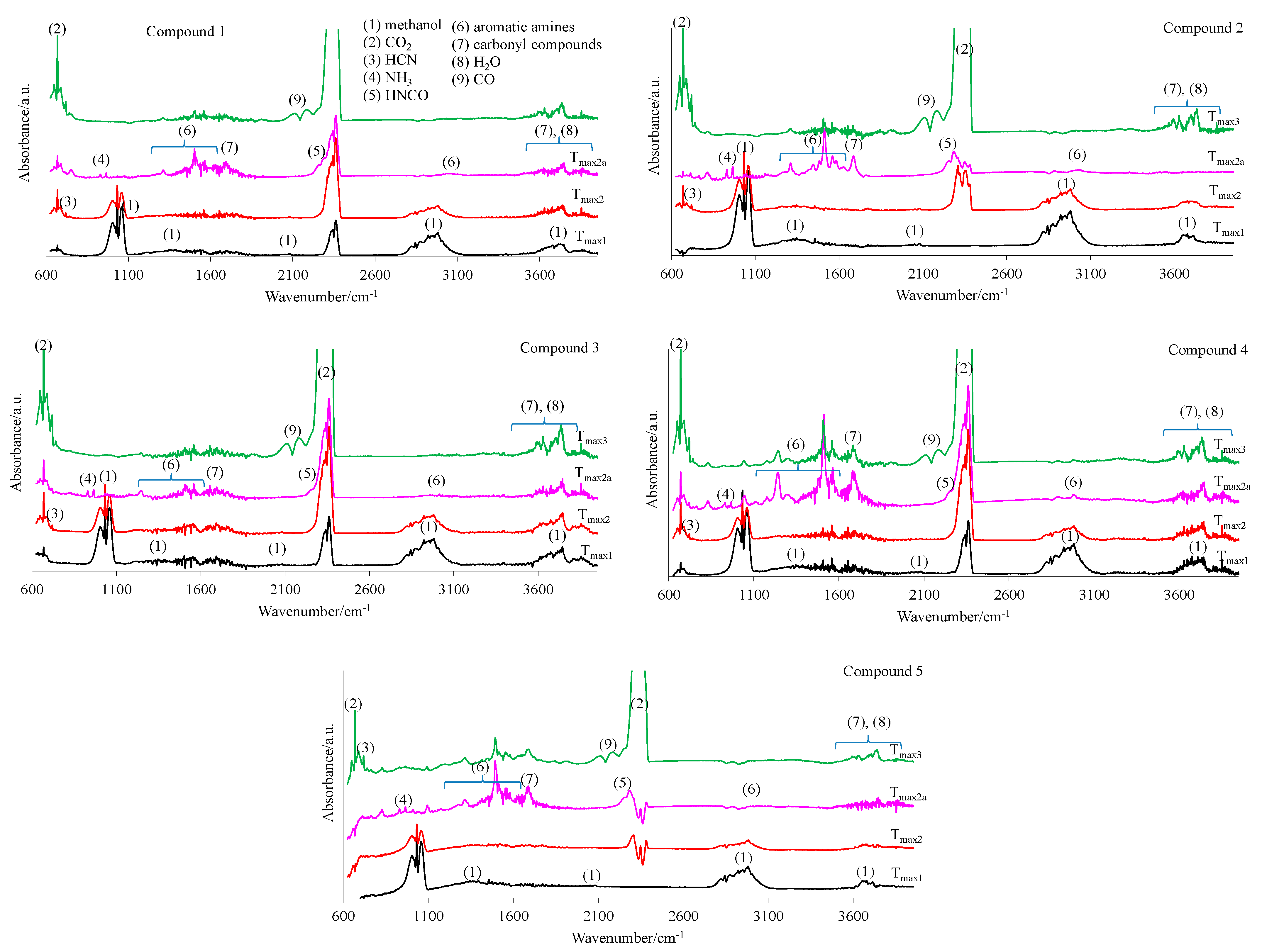 Materials 16 04638 g012