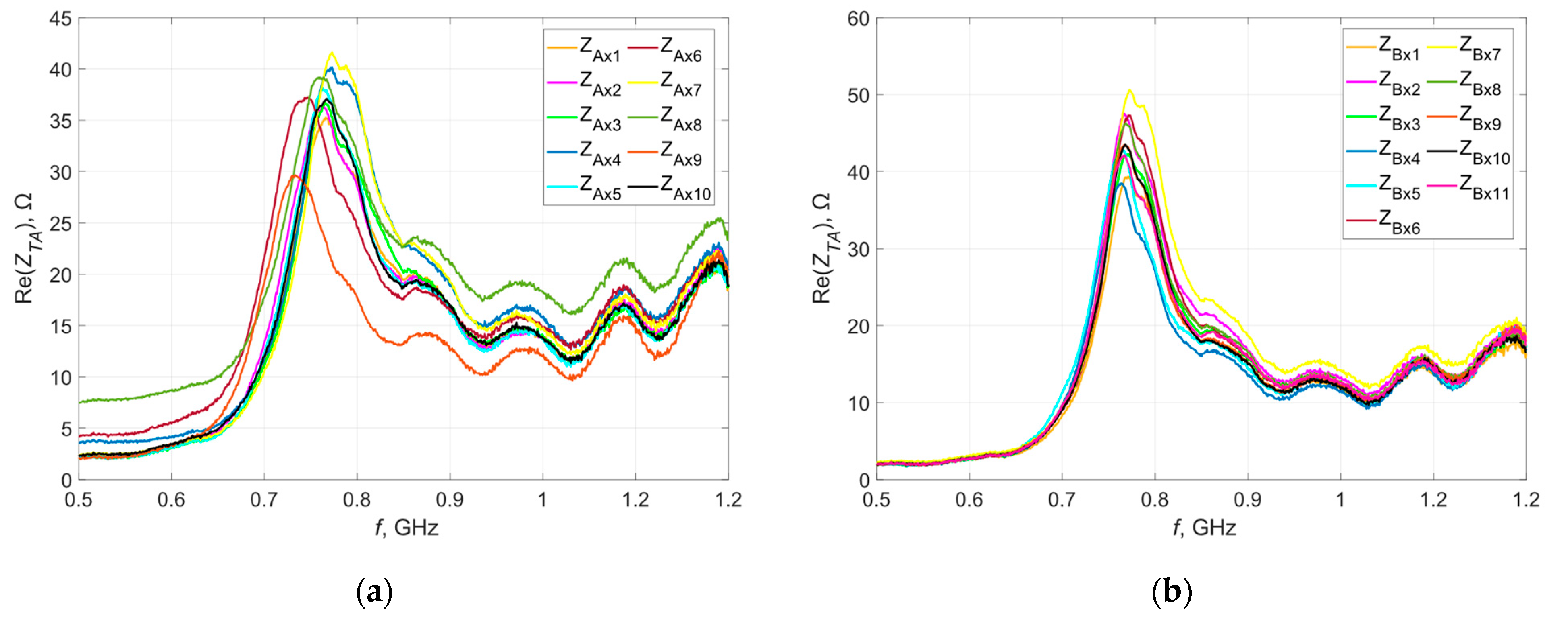 Materials 16 04639 g005a