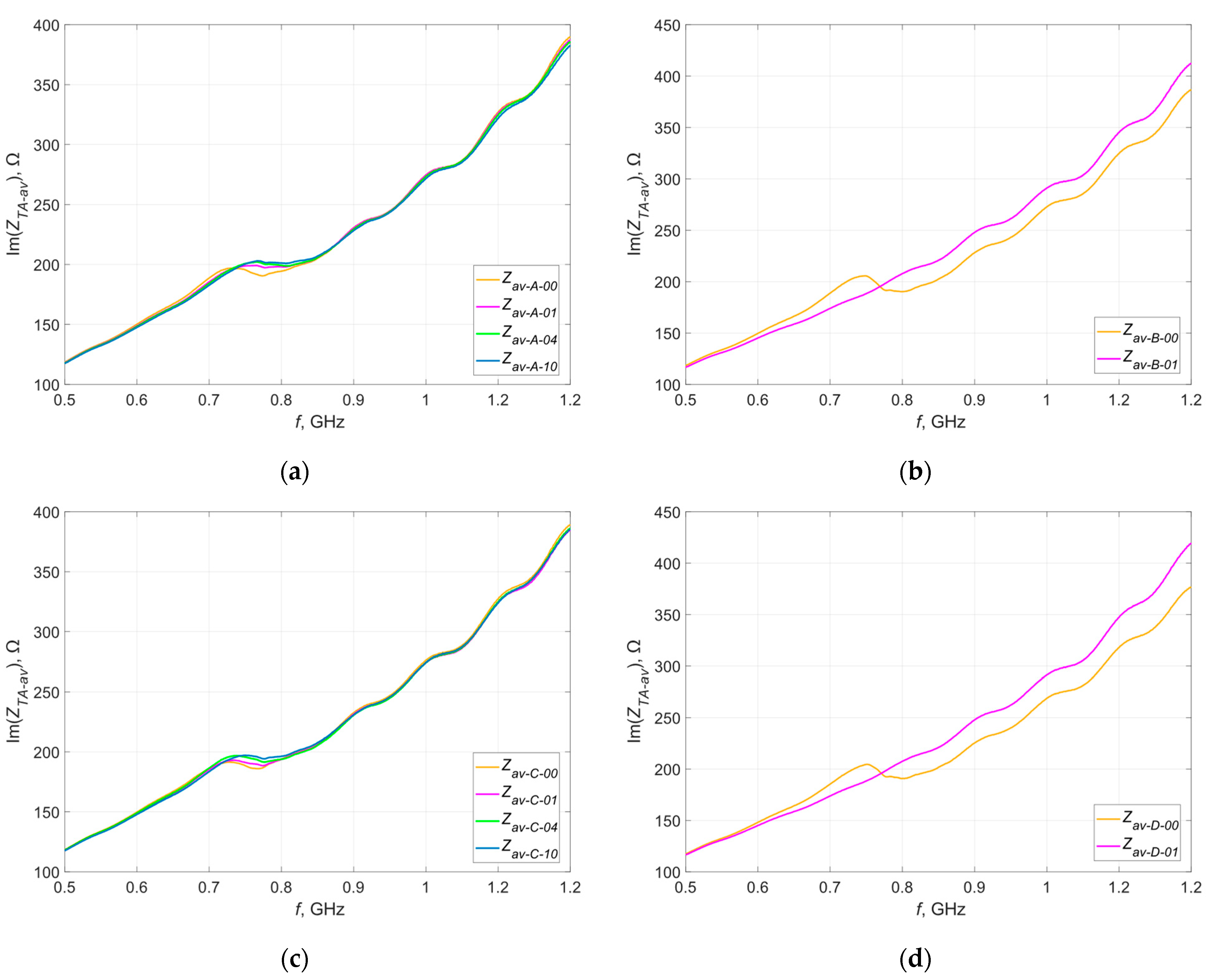Materials 16 04639 g011