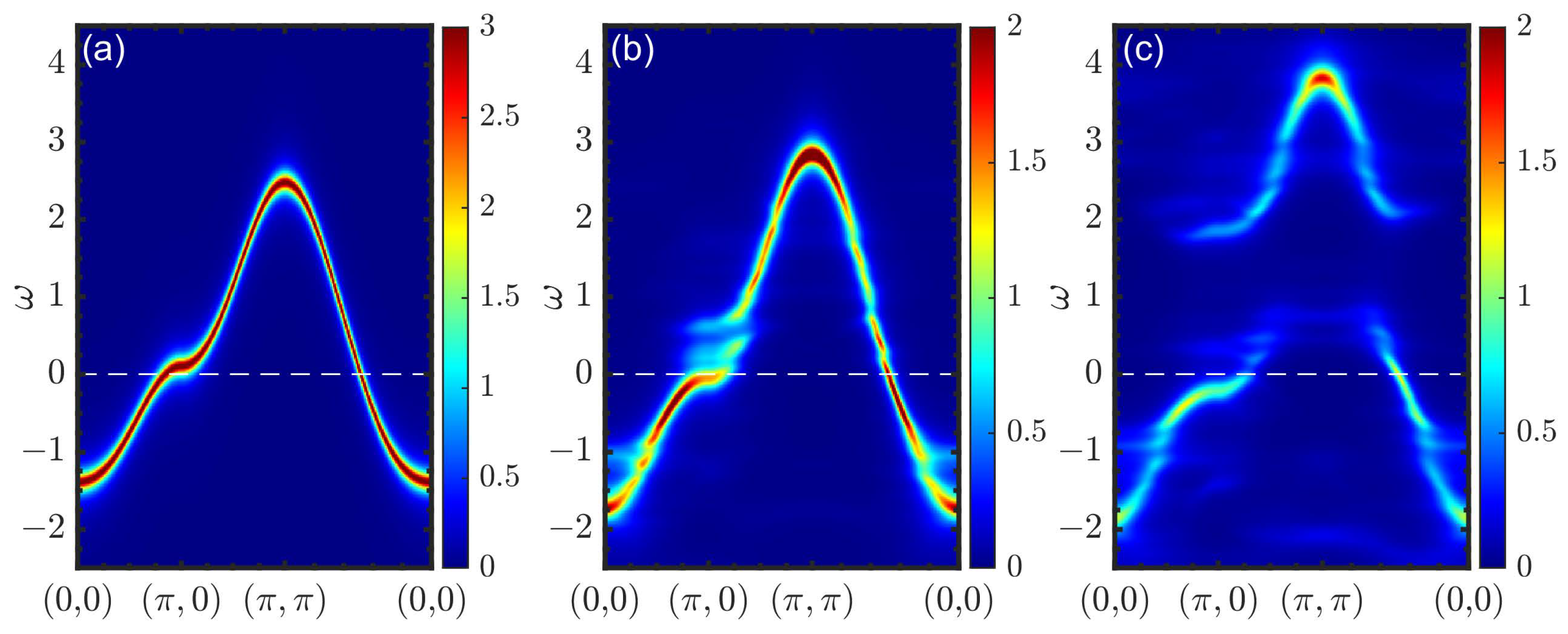Materials 16 04640 g003