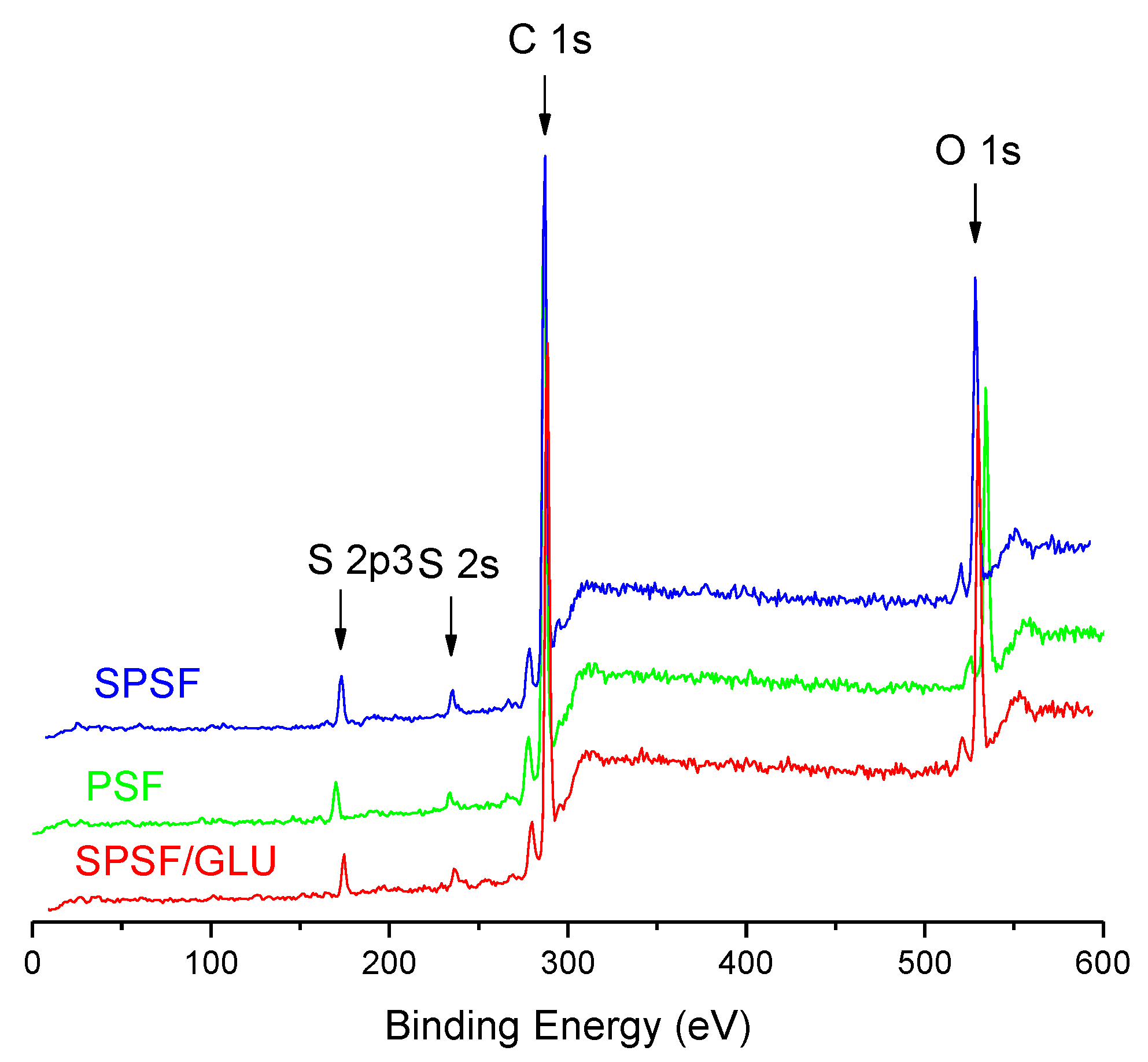 Materials 16 04641 g002