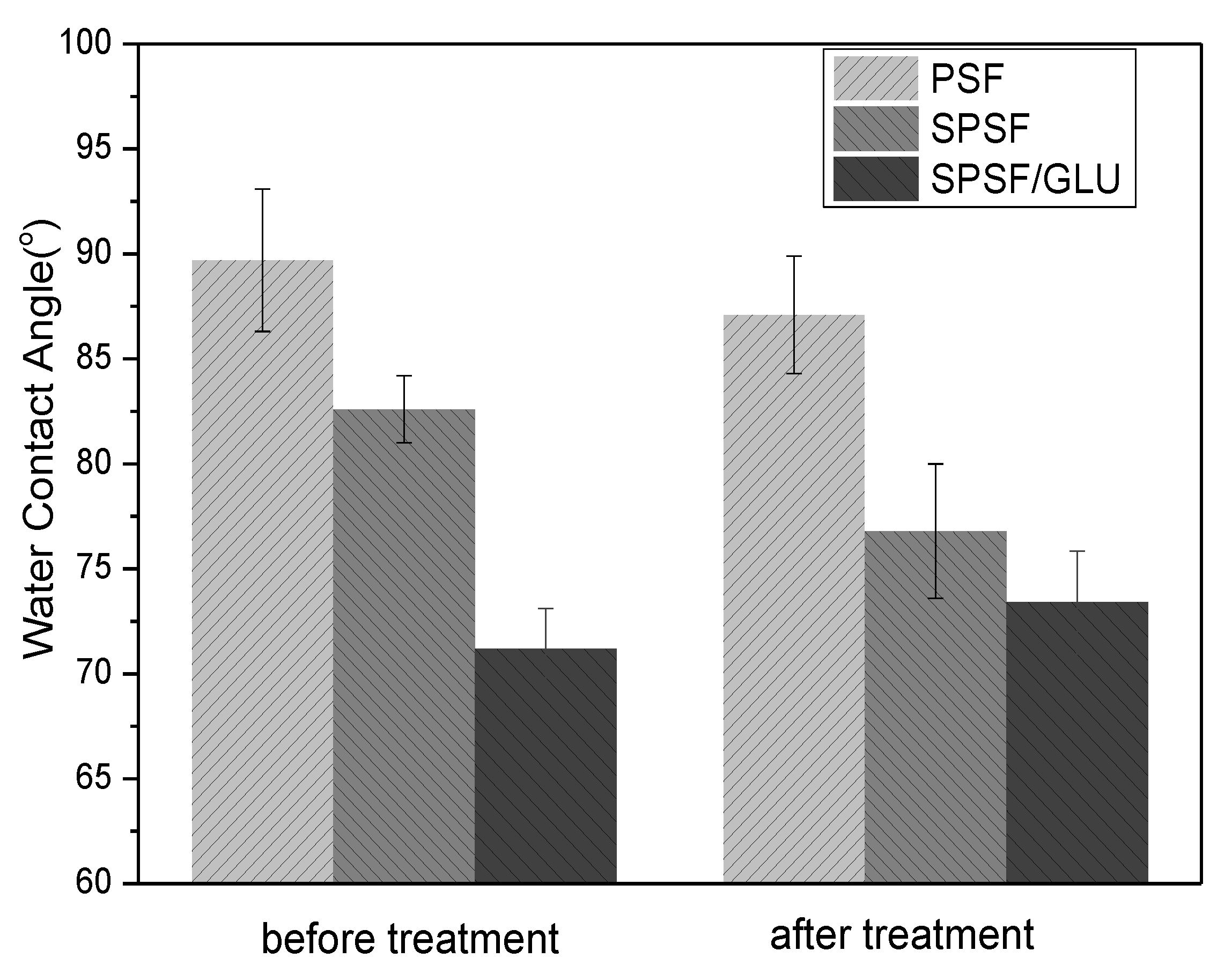 Materials 16 04641 g003