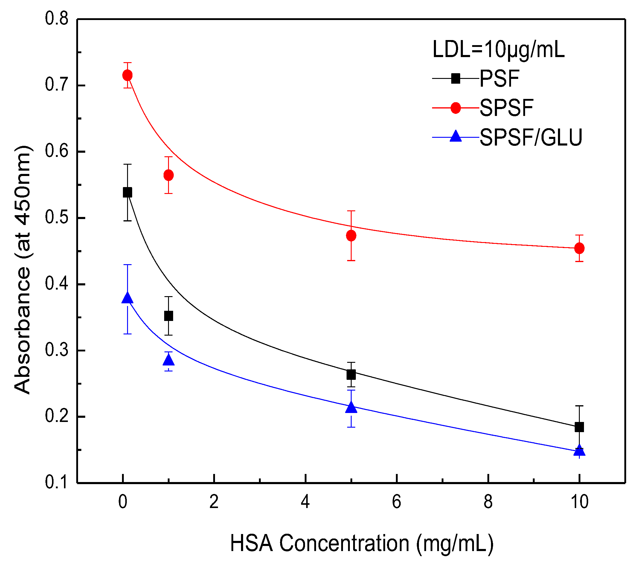 Materials 16 04641 g008