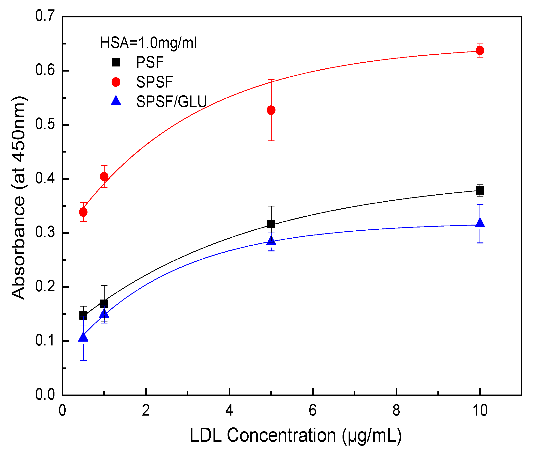 Materials 16 04641 g009