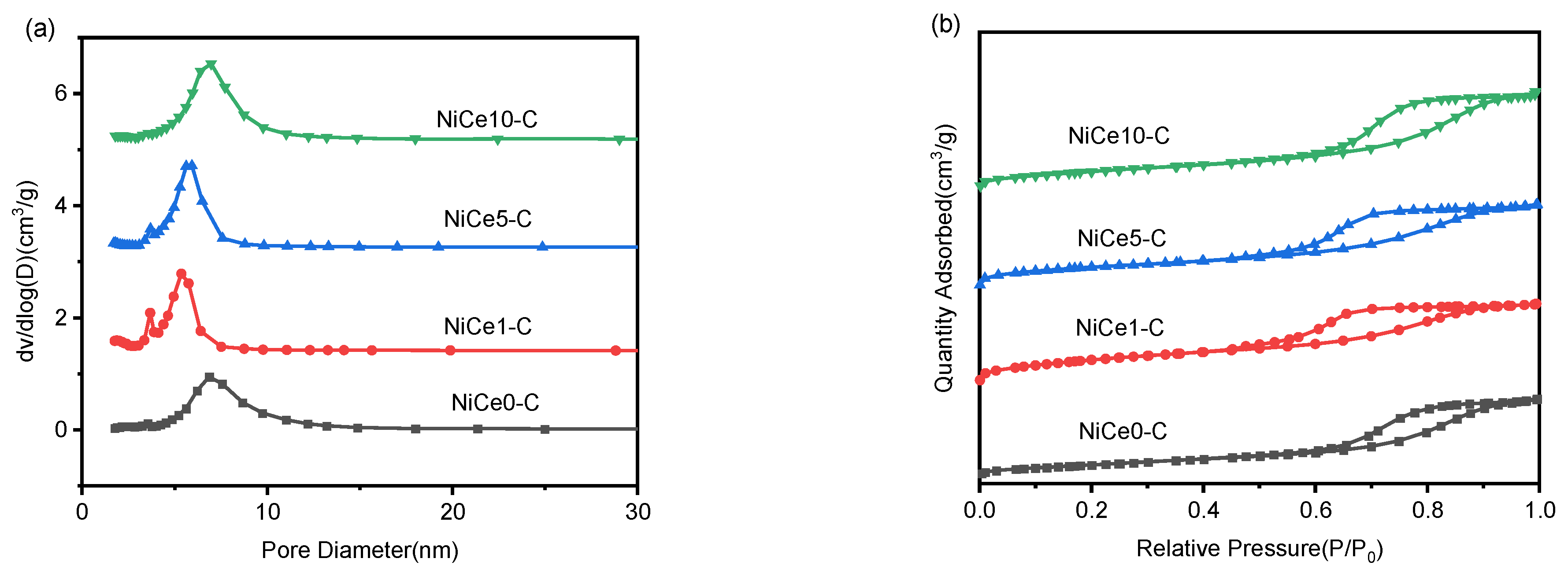 Materials 16 04642 g002