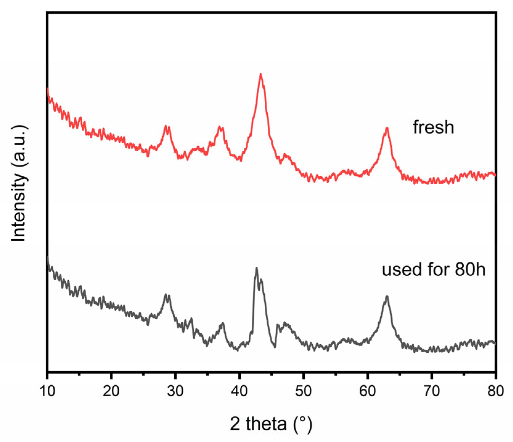 Materials 16 04642 g011
