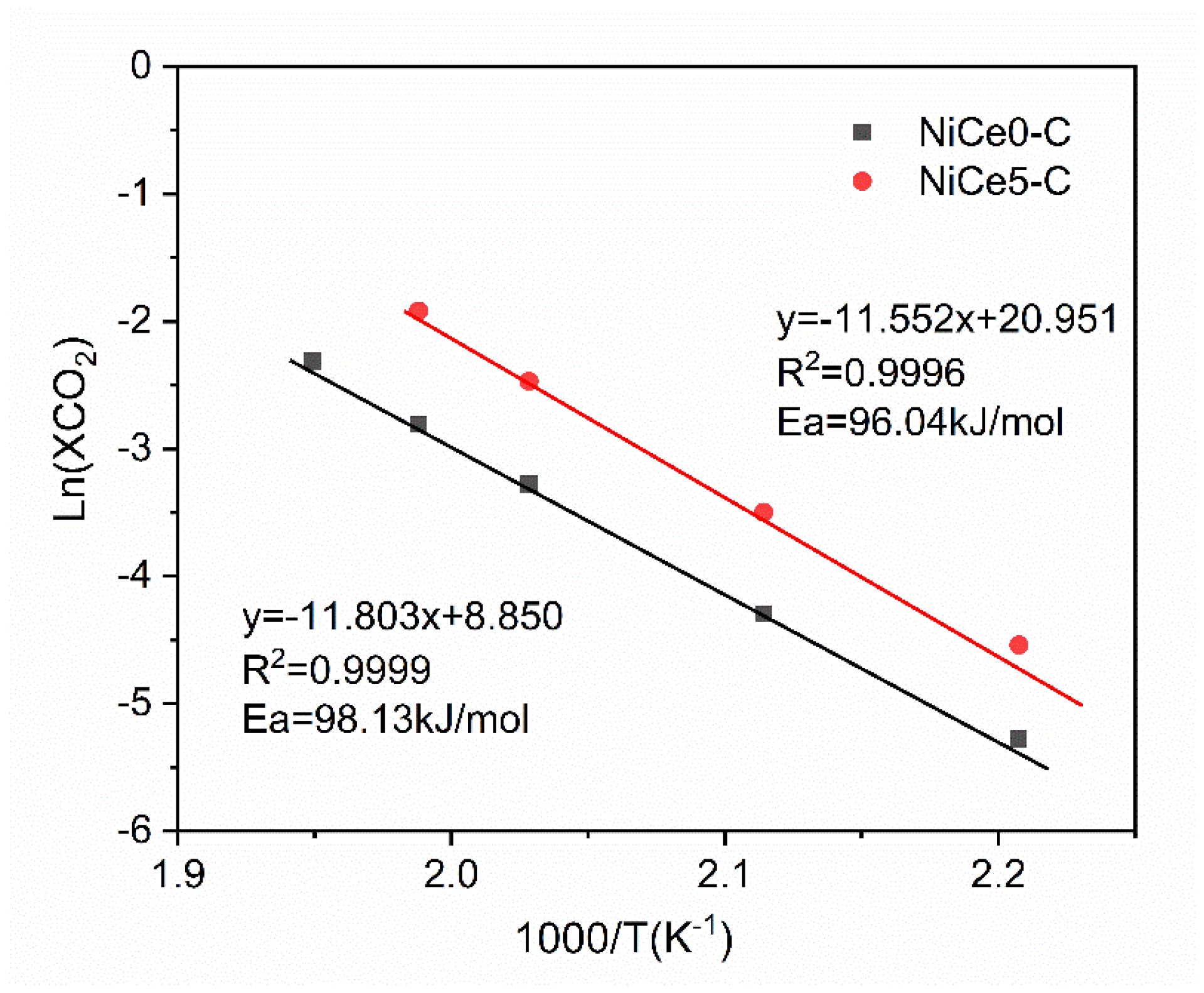 Materials 16 04642 g012