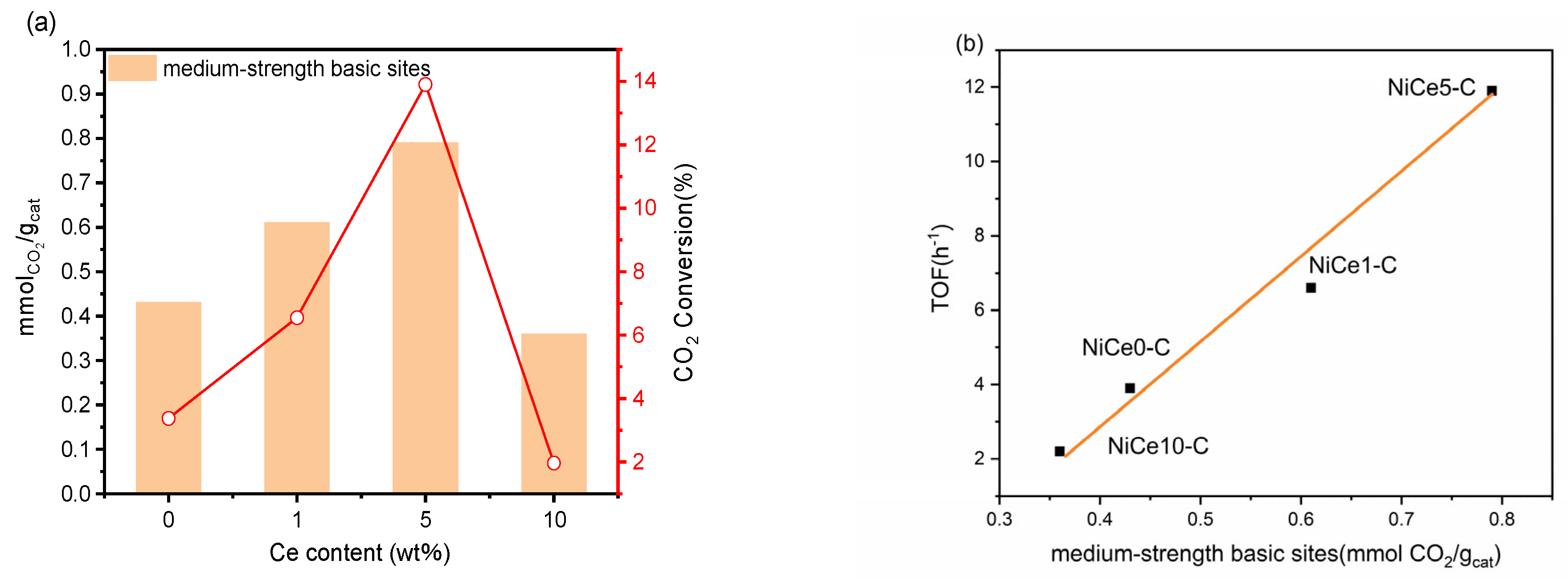 Materials 16 04642 g013
