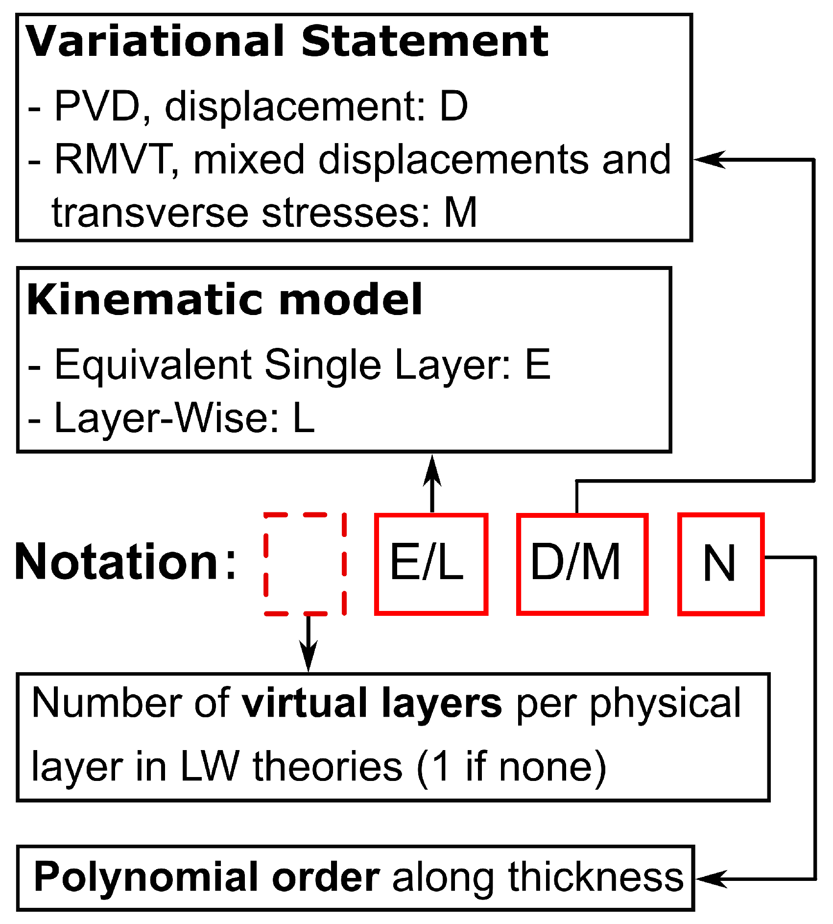 Materials 16 04643 g003