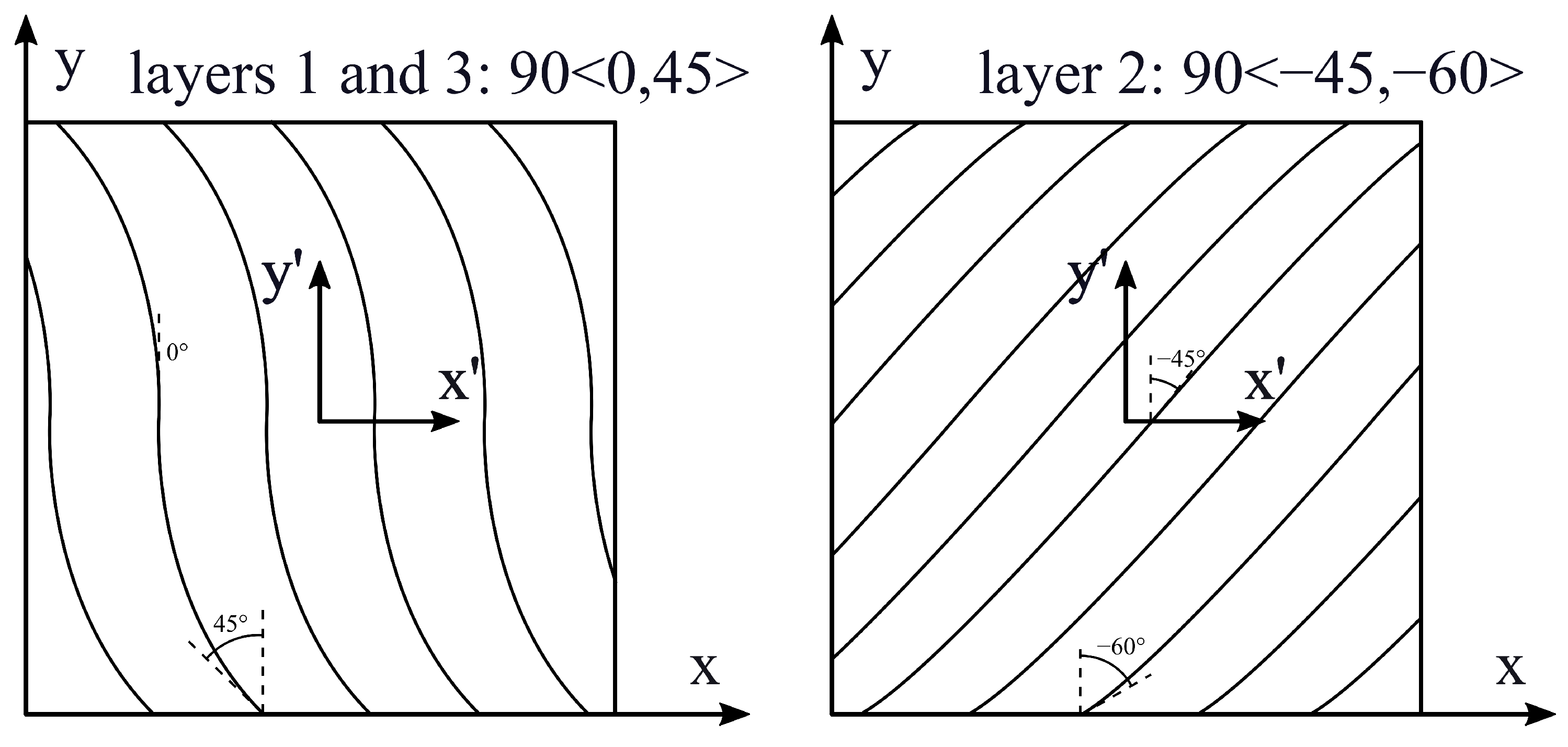 Materials 16 04643 g005