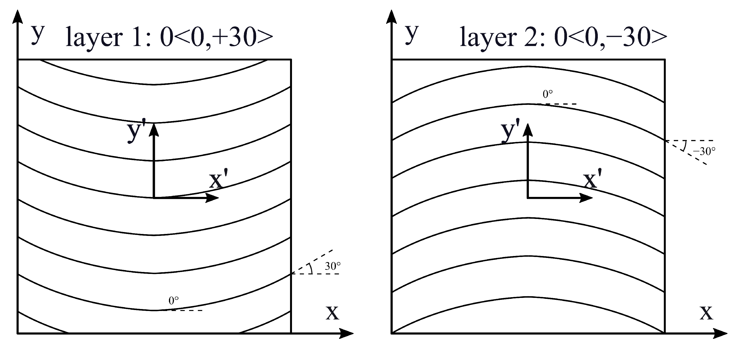 Materials 16 04643 g006