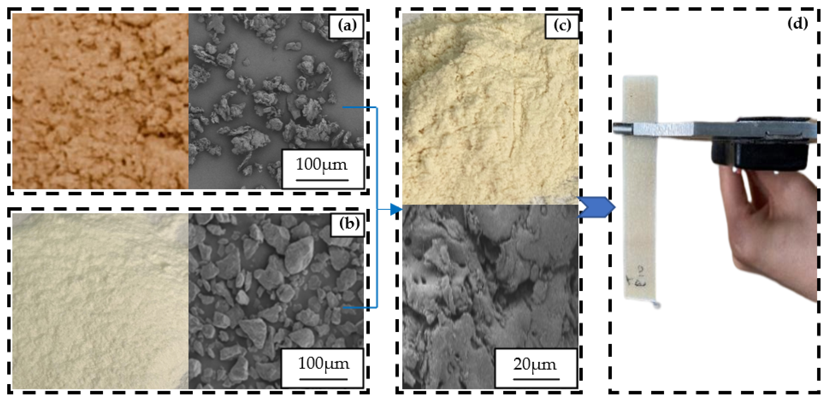 Materials 16 04644 g001