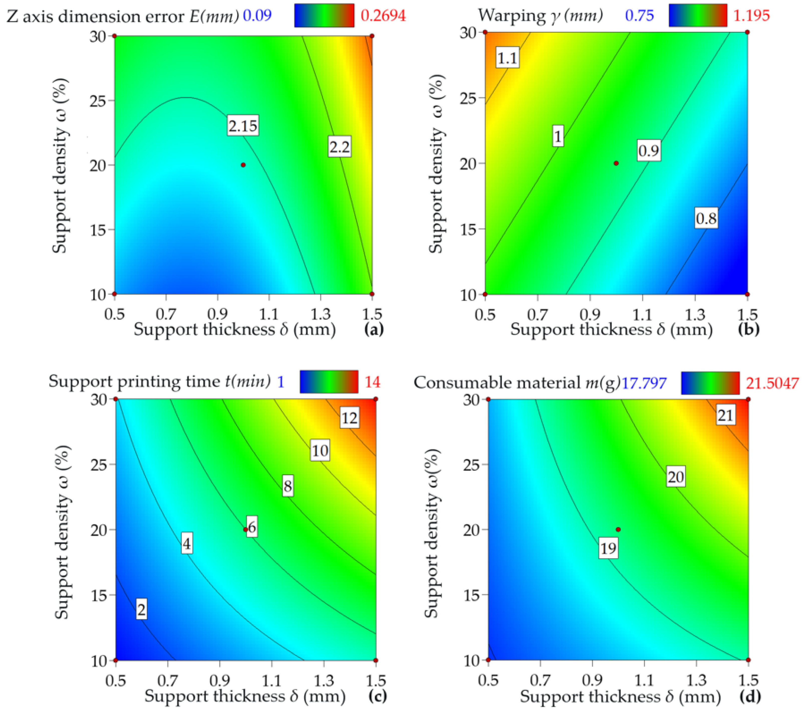 Materials 16 04644 g007