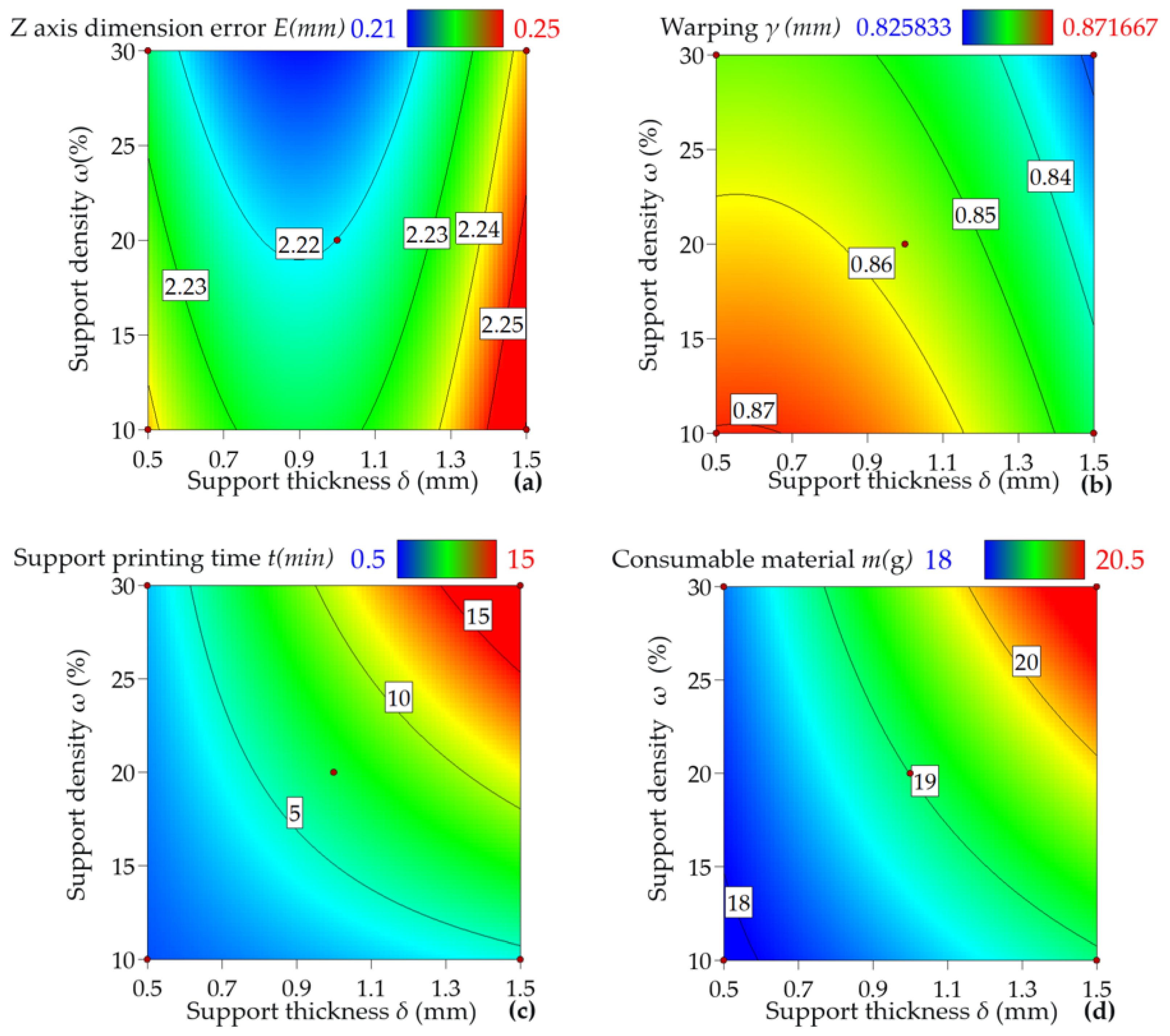 Materials 16 04644 g008