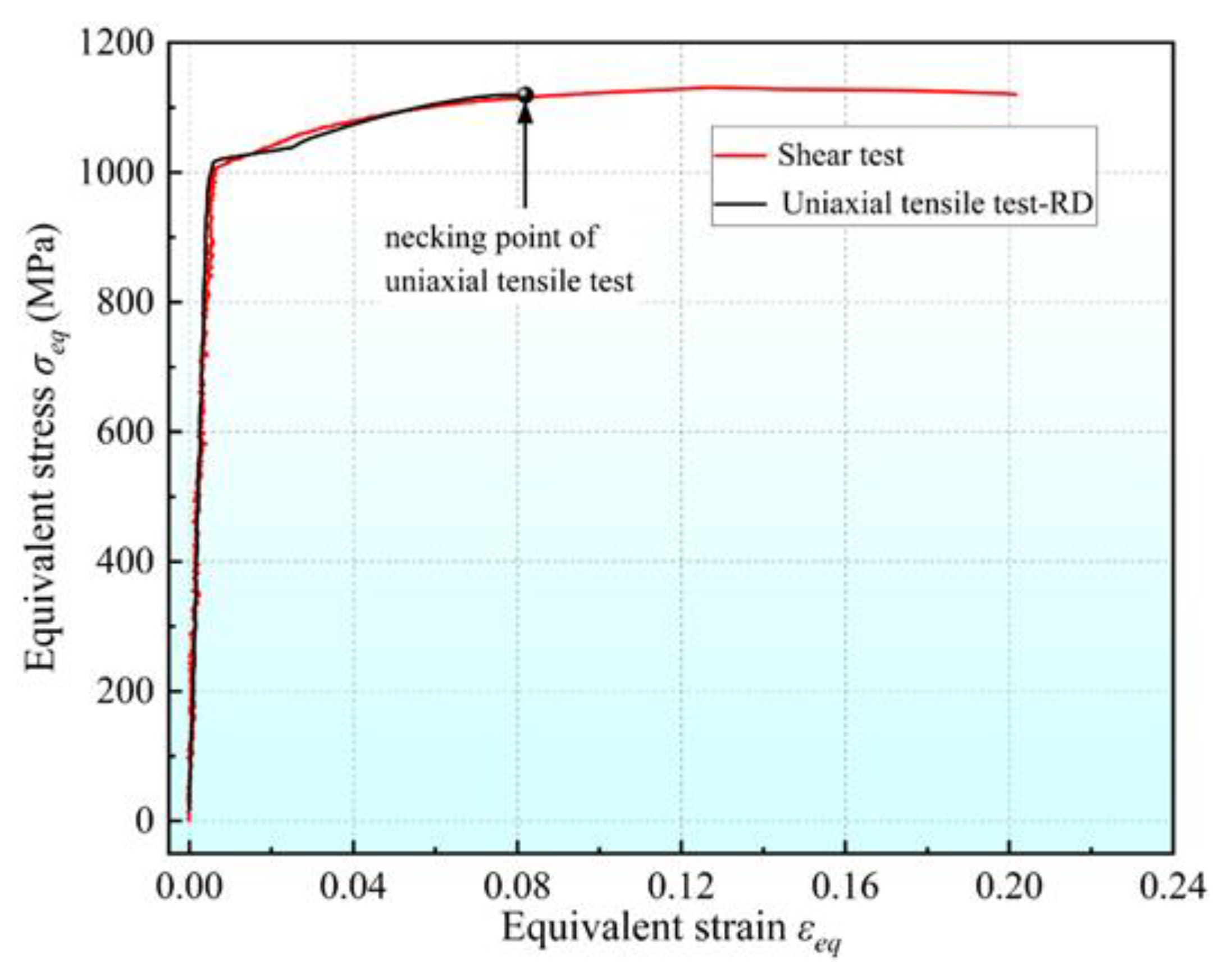 Materials 16 04645 g011 Materials 16 04645 g011