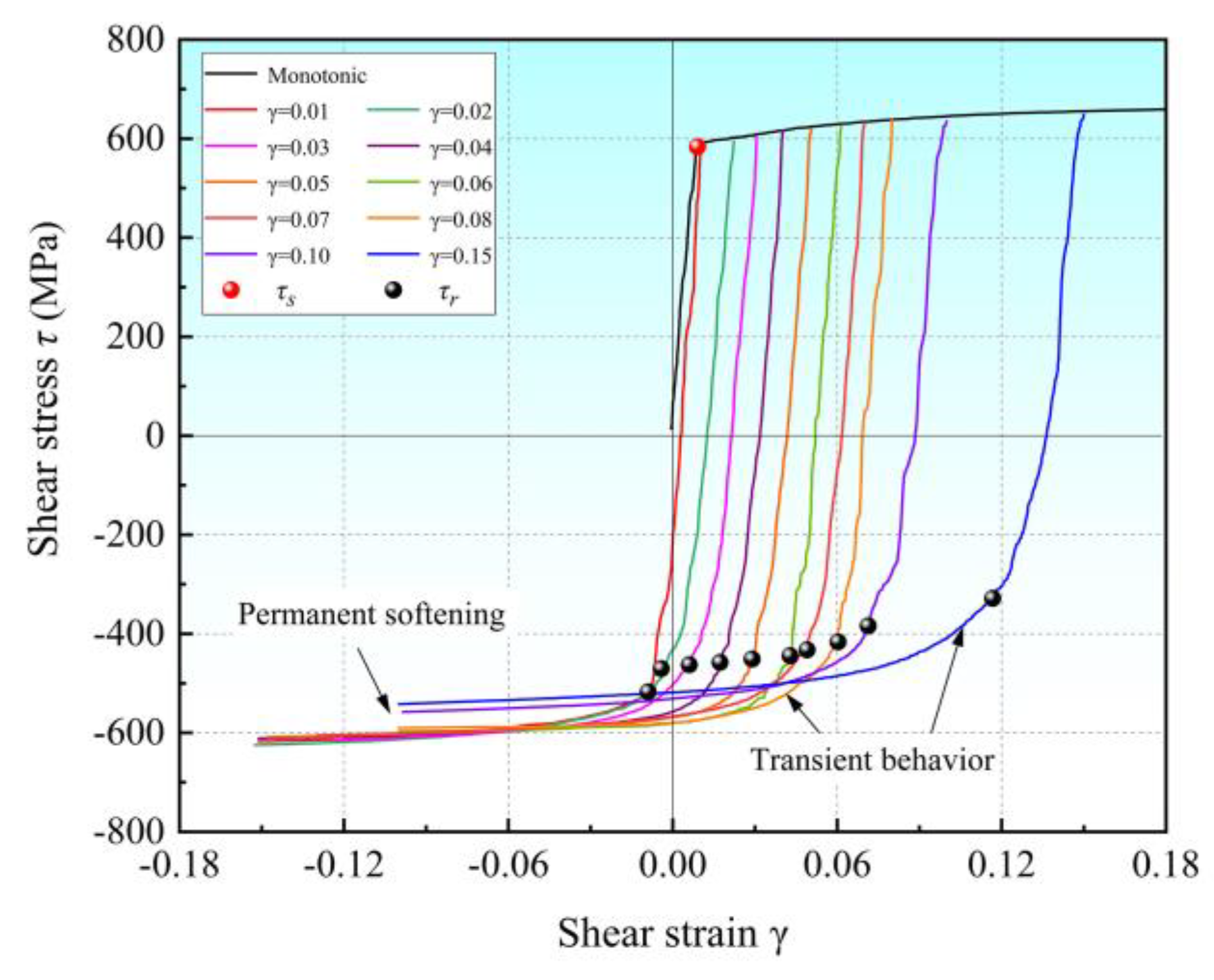 Materials 16 04645 g013 Materials 16 04645 g013