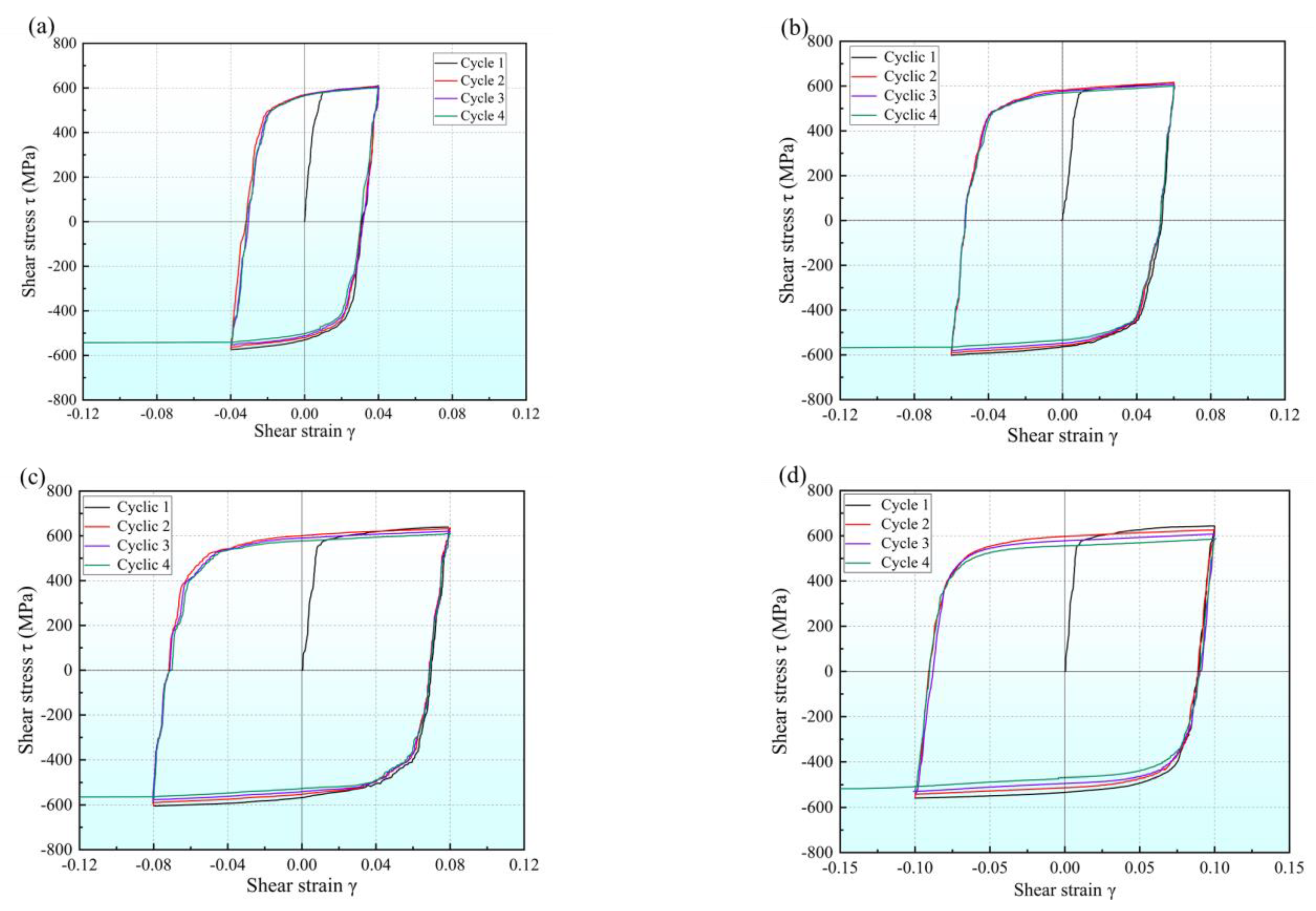 Materials 16 04645 g015 Materials 16 04645 g015