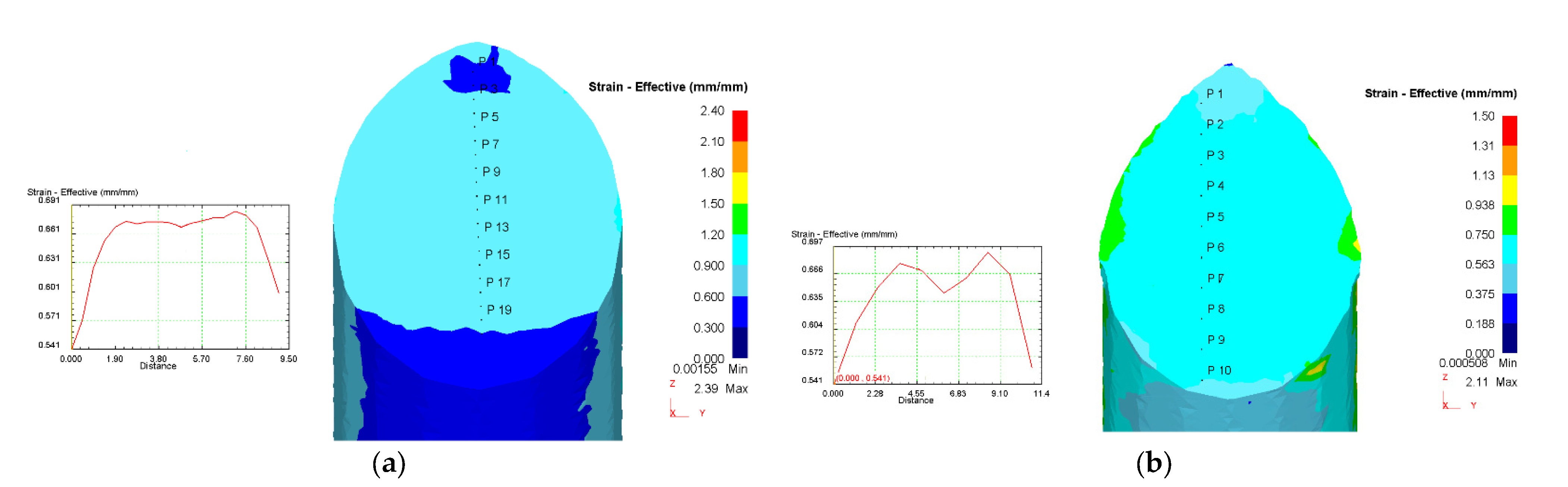 Materials 16 04646 g004