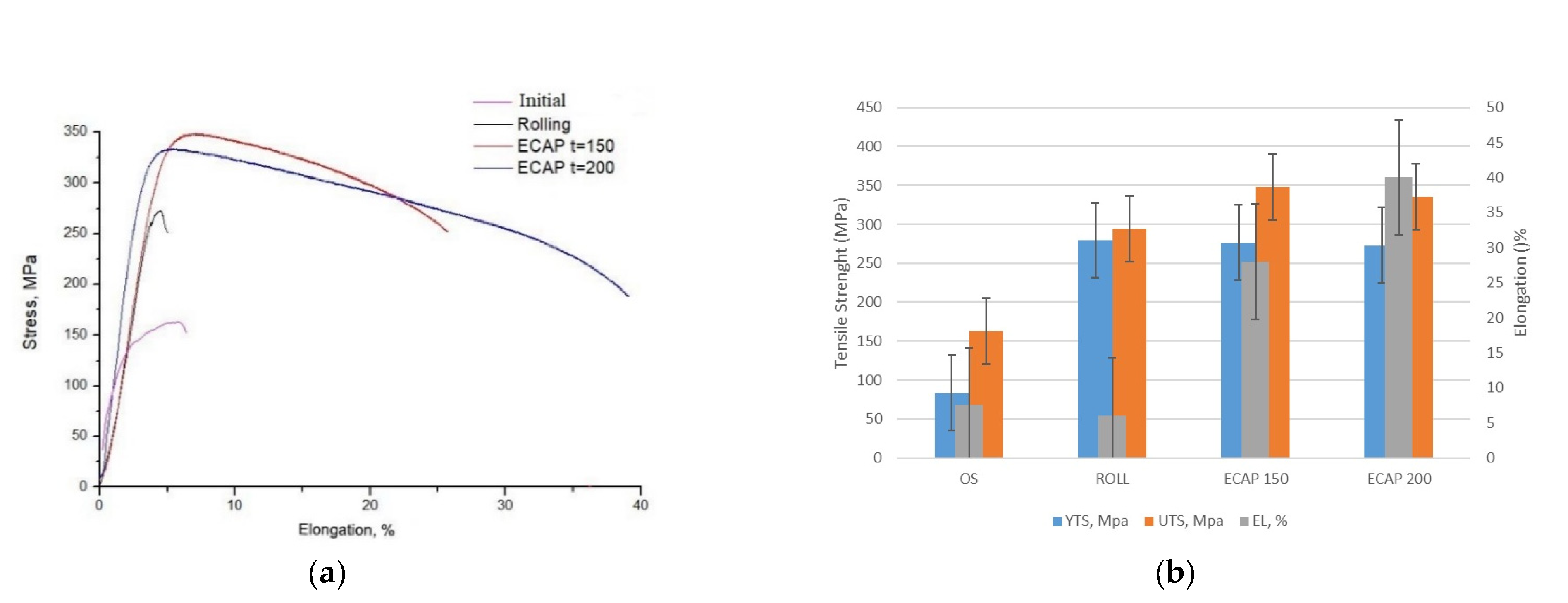 Materials 16 04646 g012