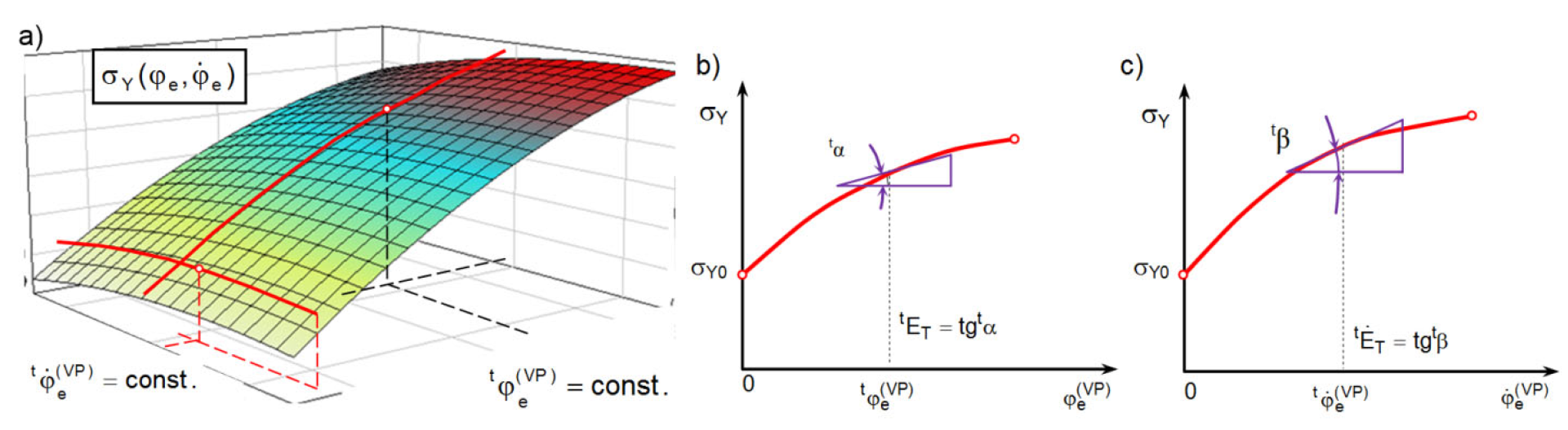 Materials 16 04647 g007