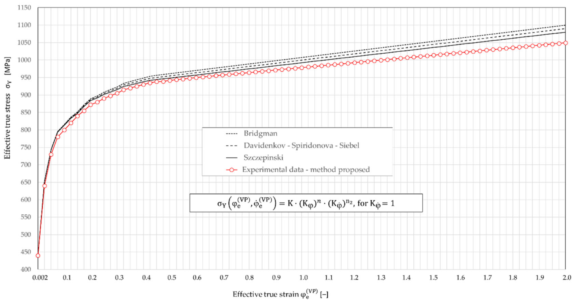 Materials 16 04647 g014