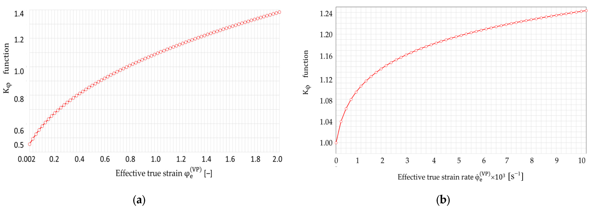 Materials 16 04647 g015