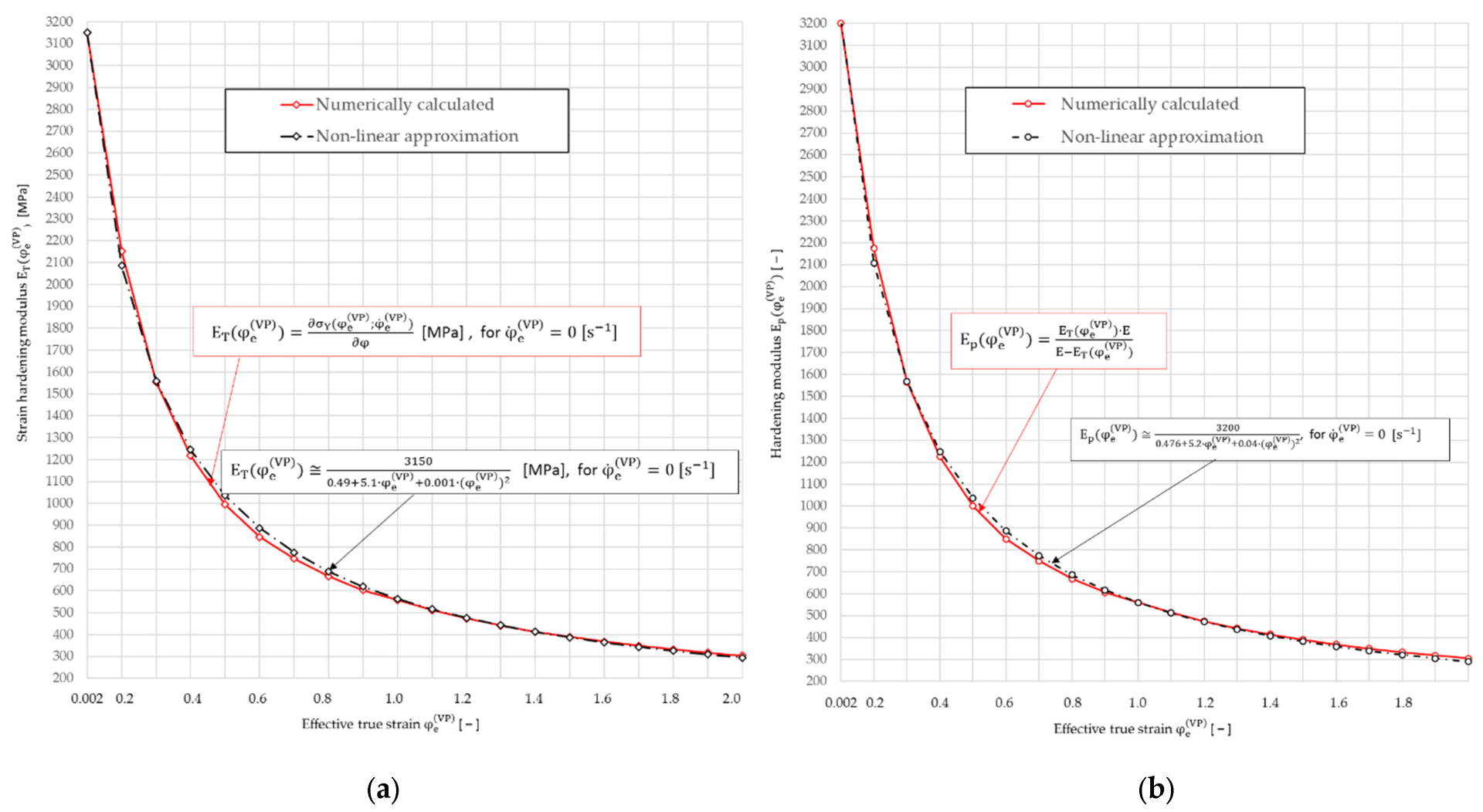 Materials 16 04647 g016
