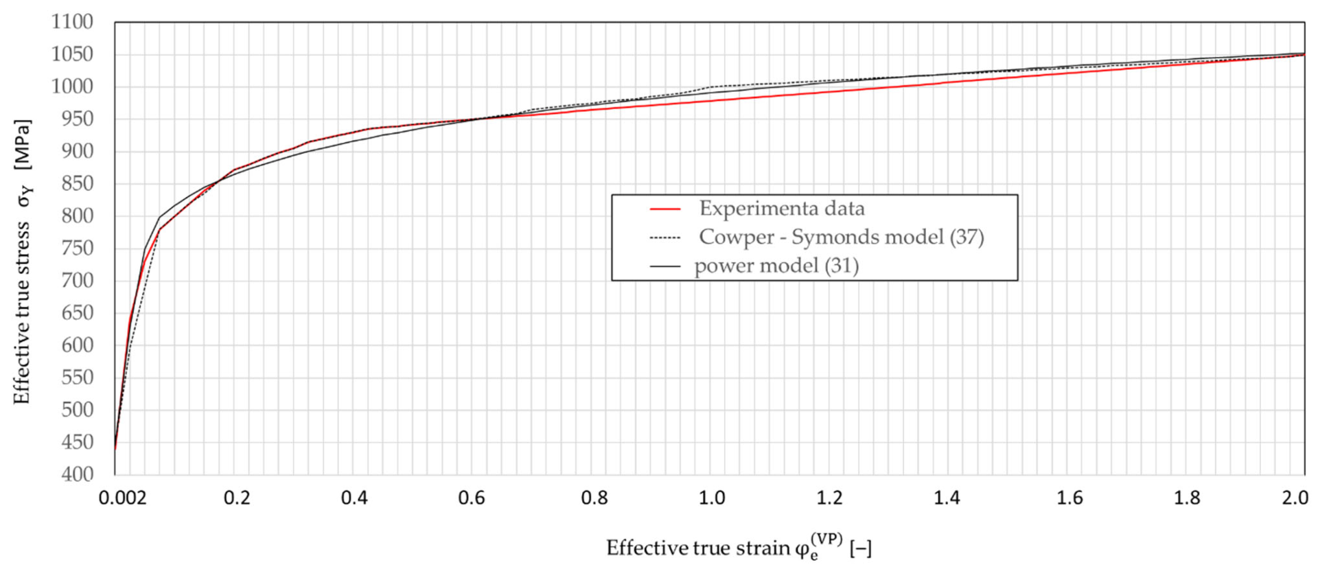 Materials 16 04647 g018