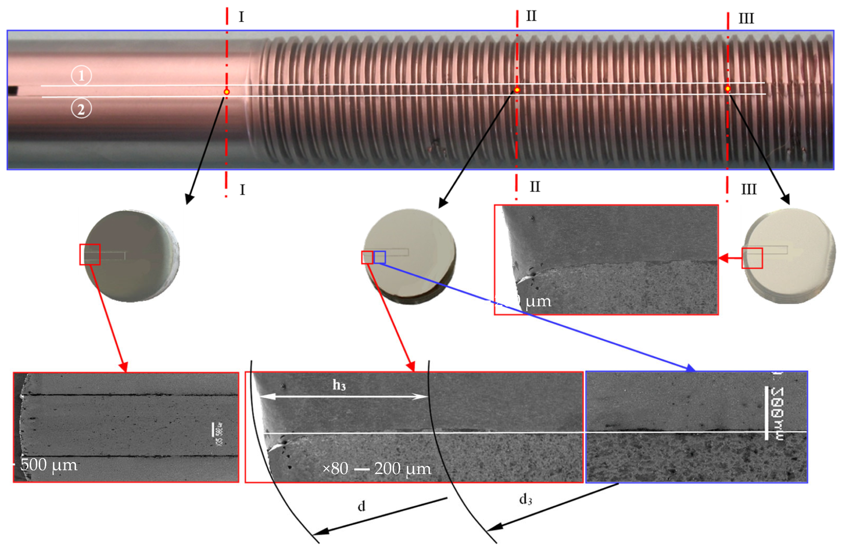 Materials 16 04647 g027