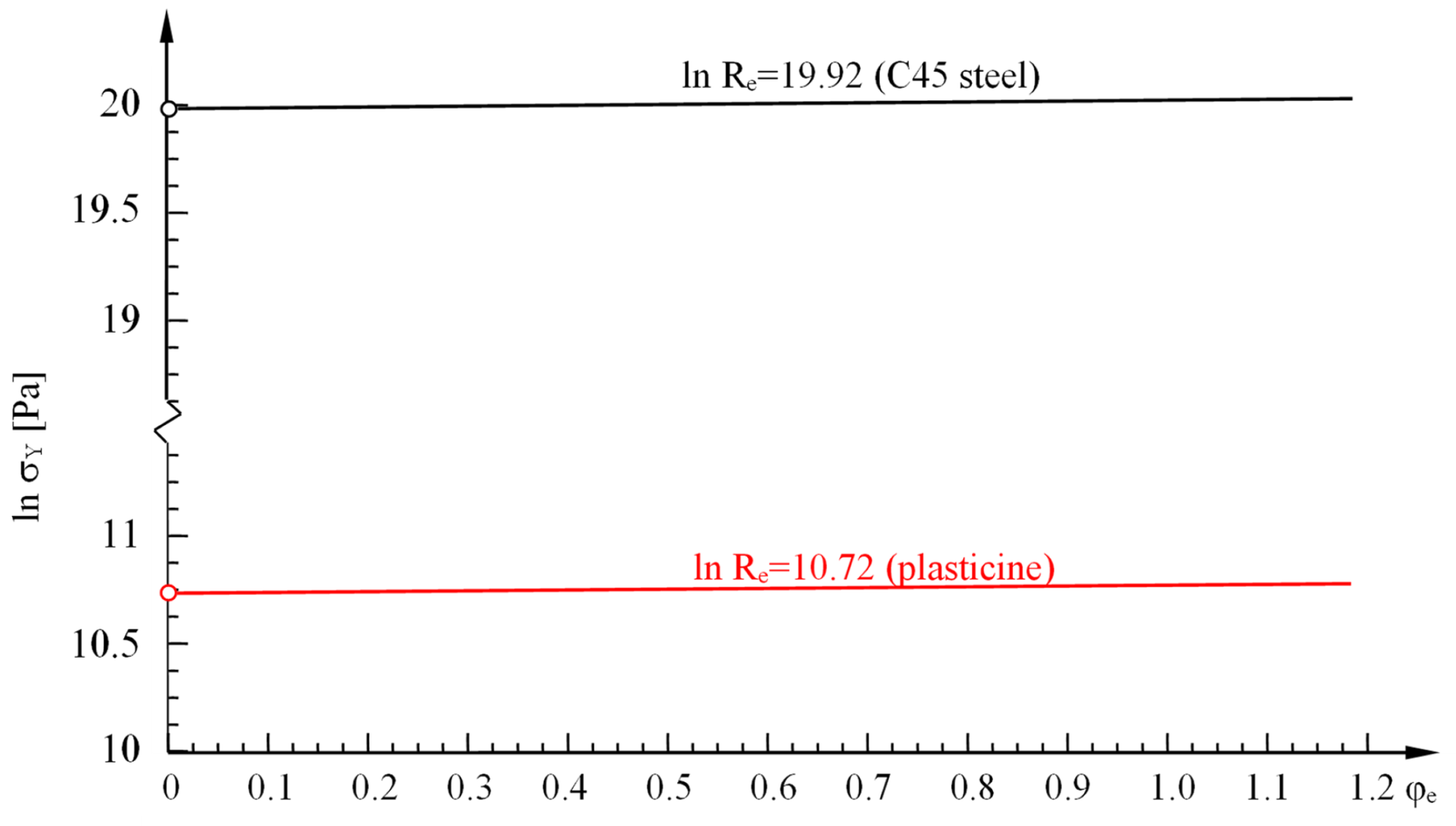Materials 16 04647 g030