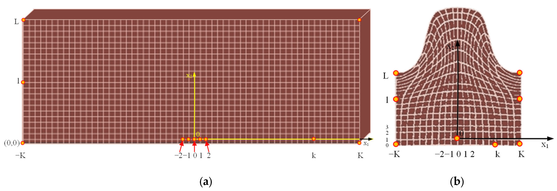 Materials 16 04647 g032