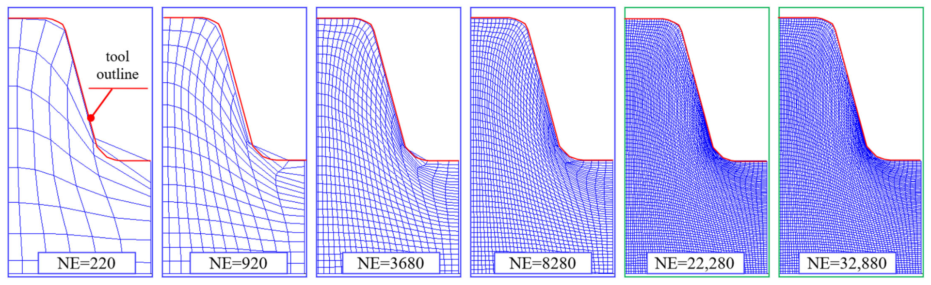 Materials 16 04647 g036