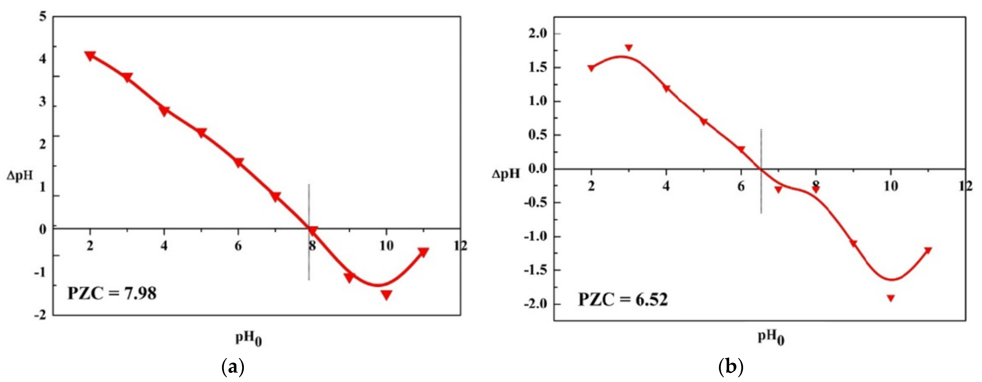 Materials 16 04648 g002