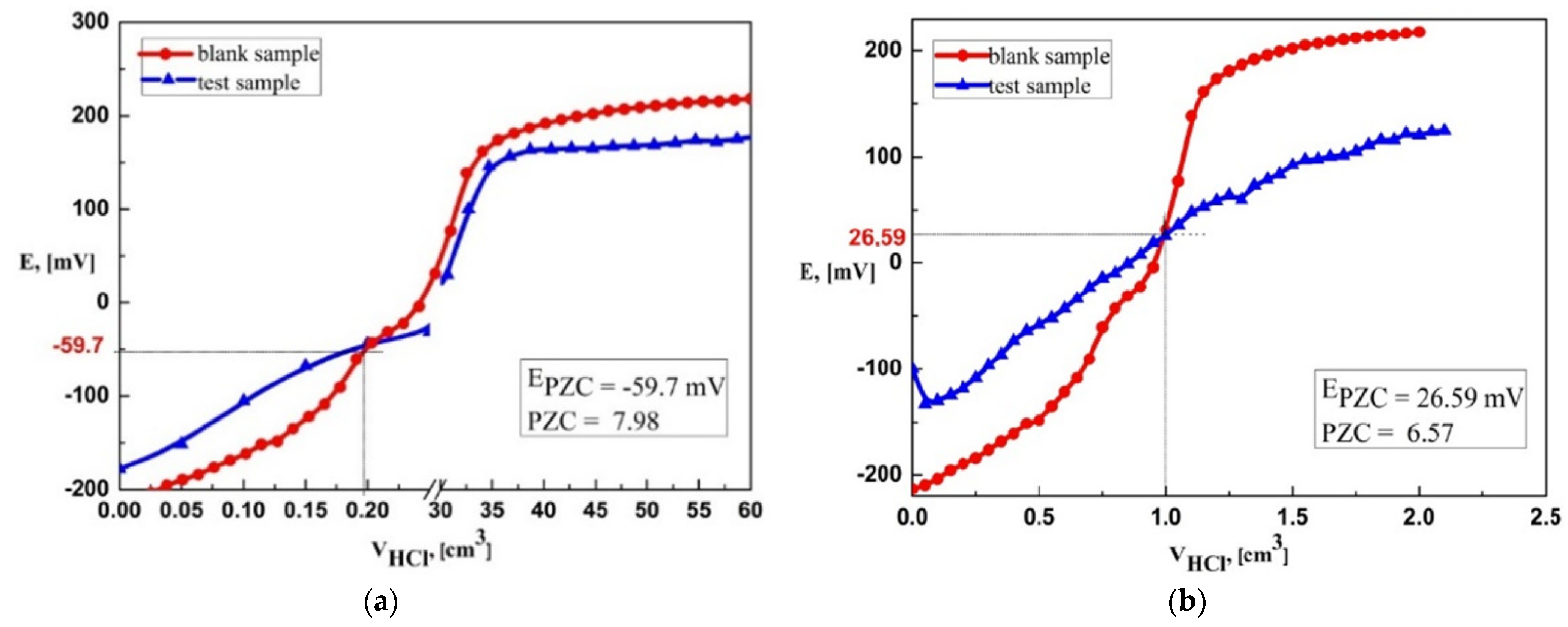 Materials 16 04648 g003