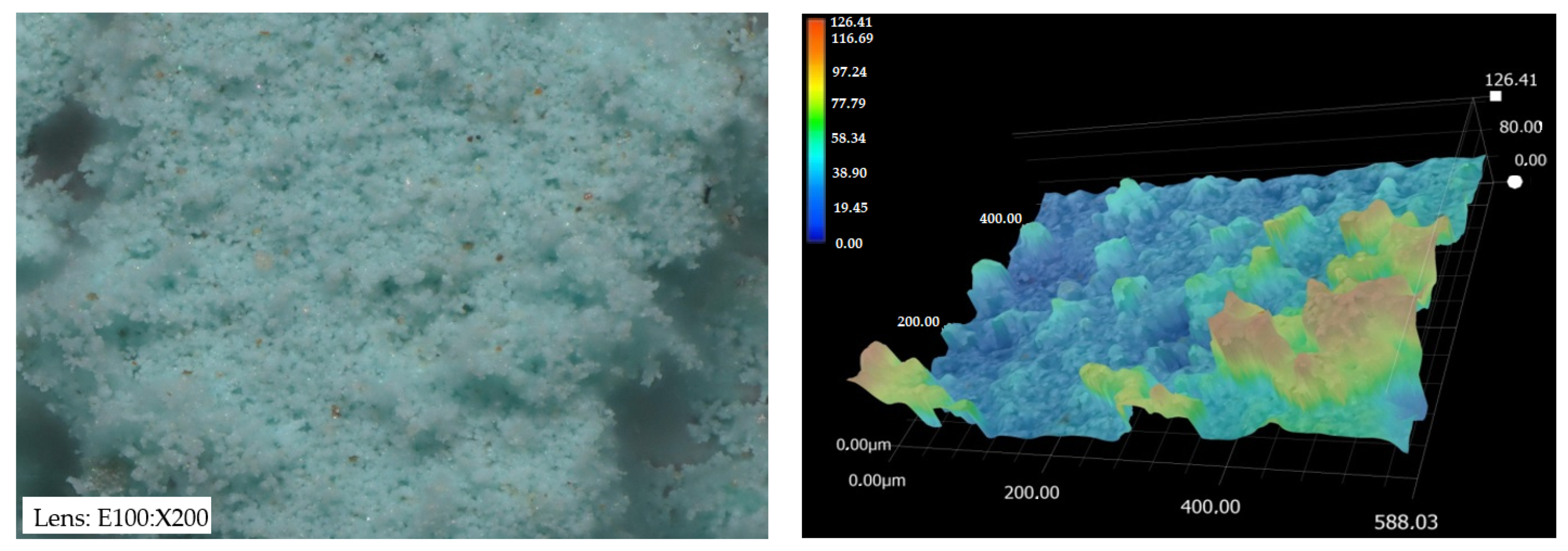 Materials 16 04648 g006