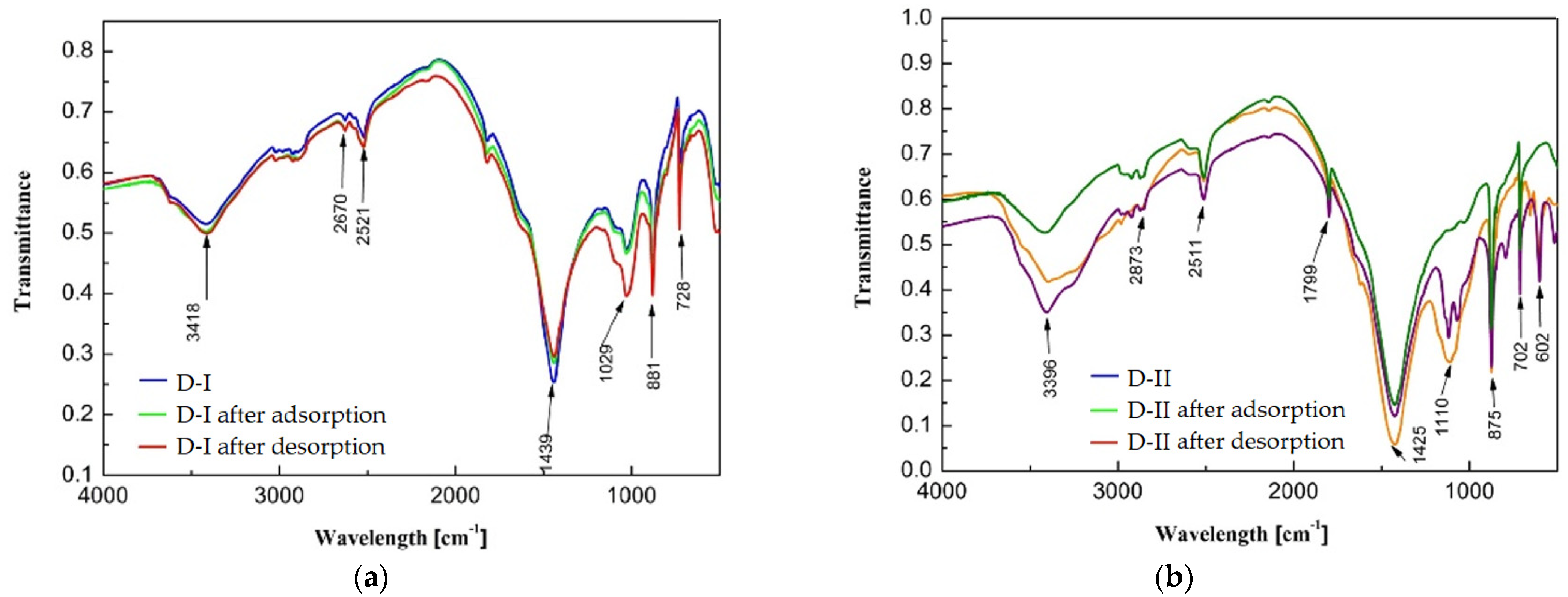 Materials 16 04648 g008