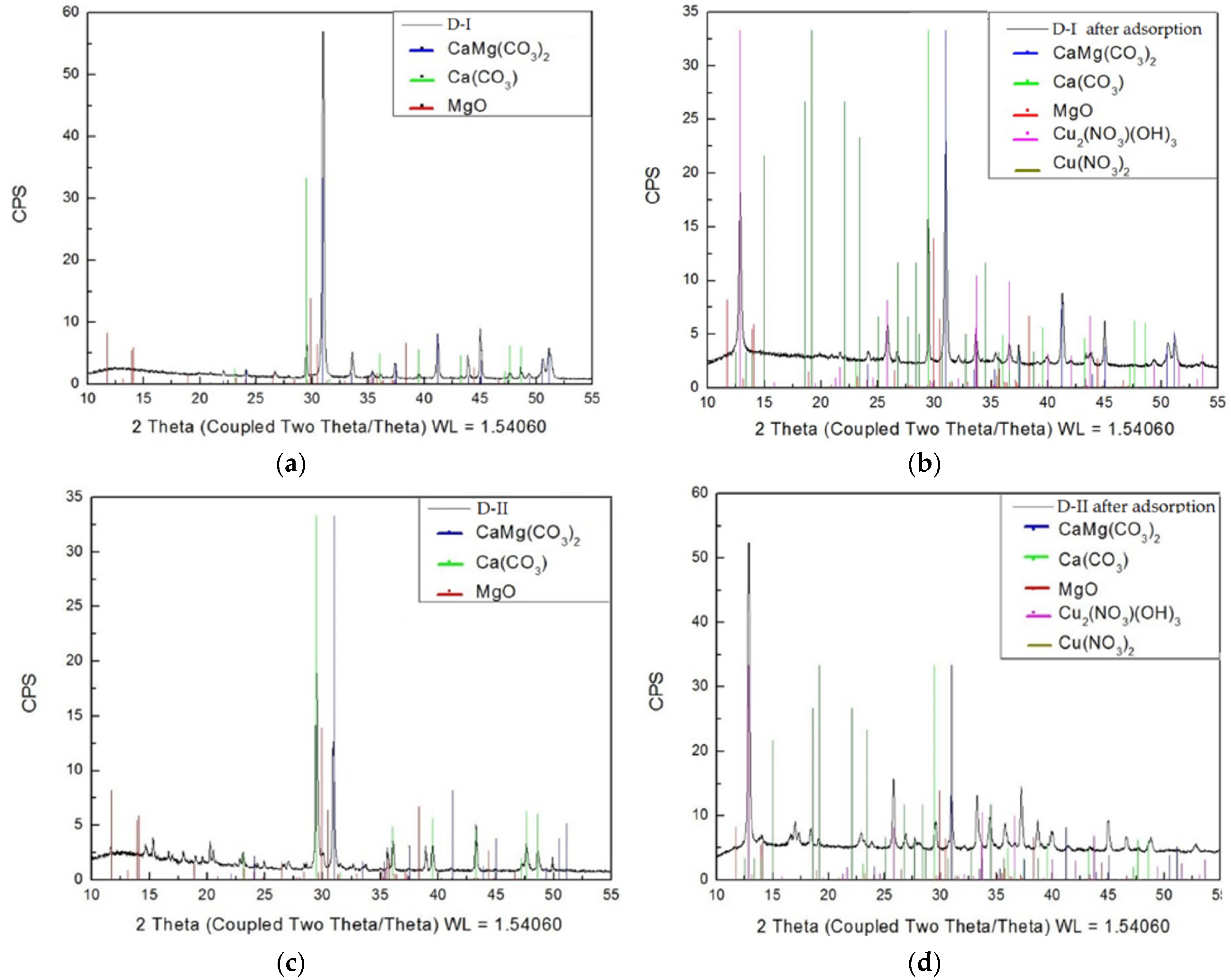 Materials 16 04648 g009