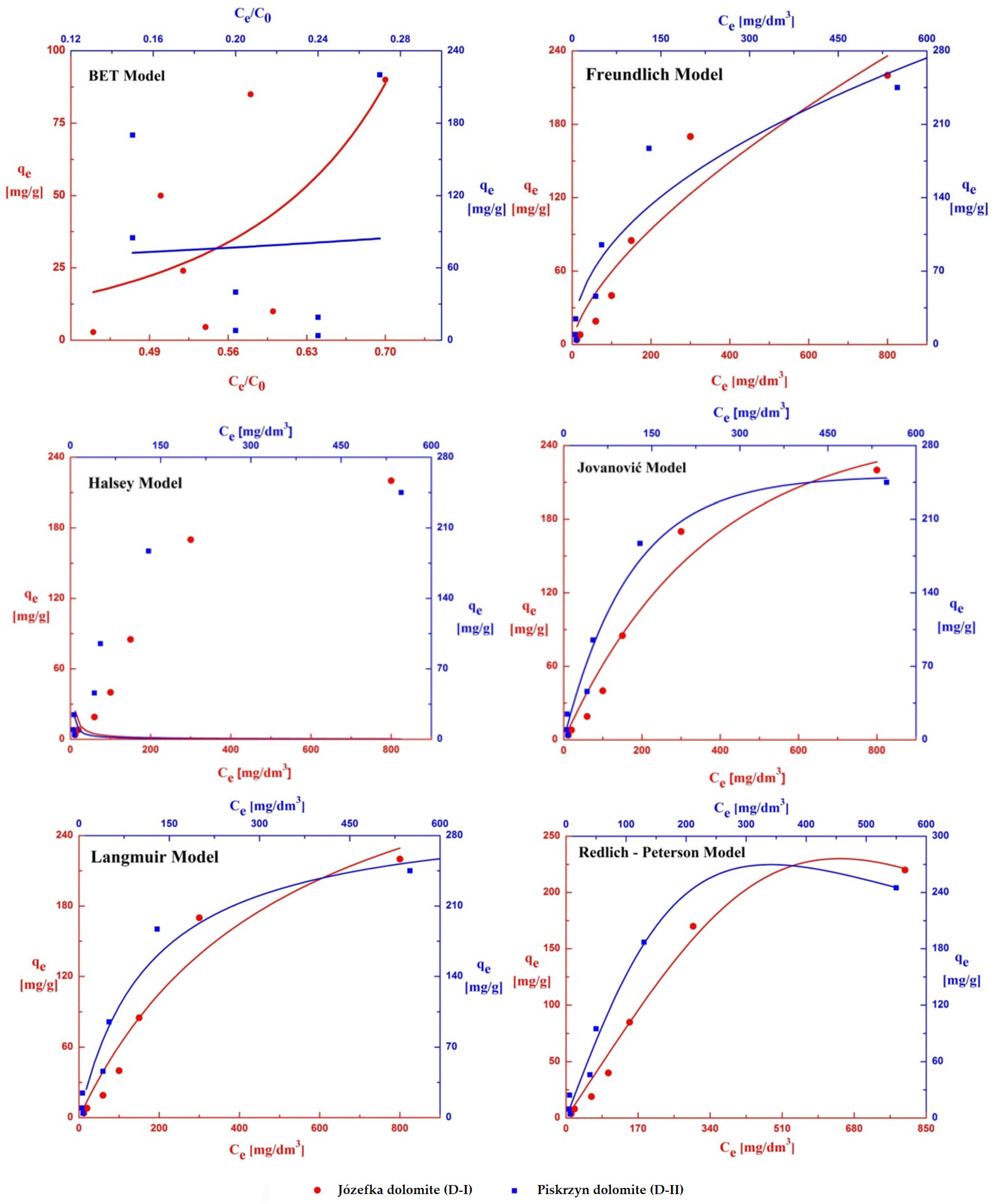 Materials 16 04648 g010