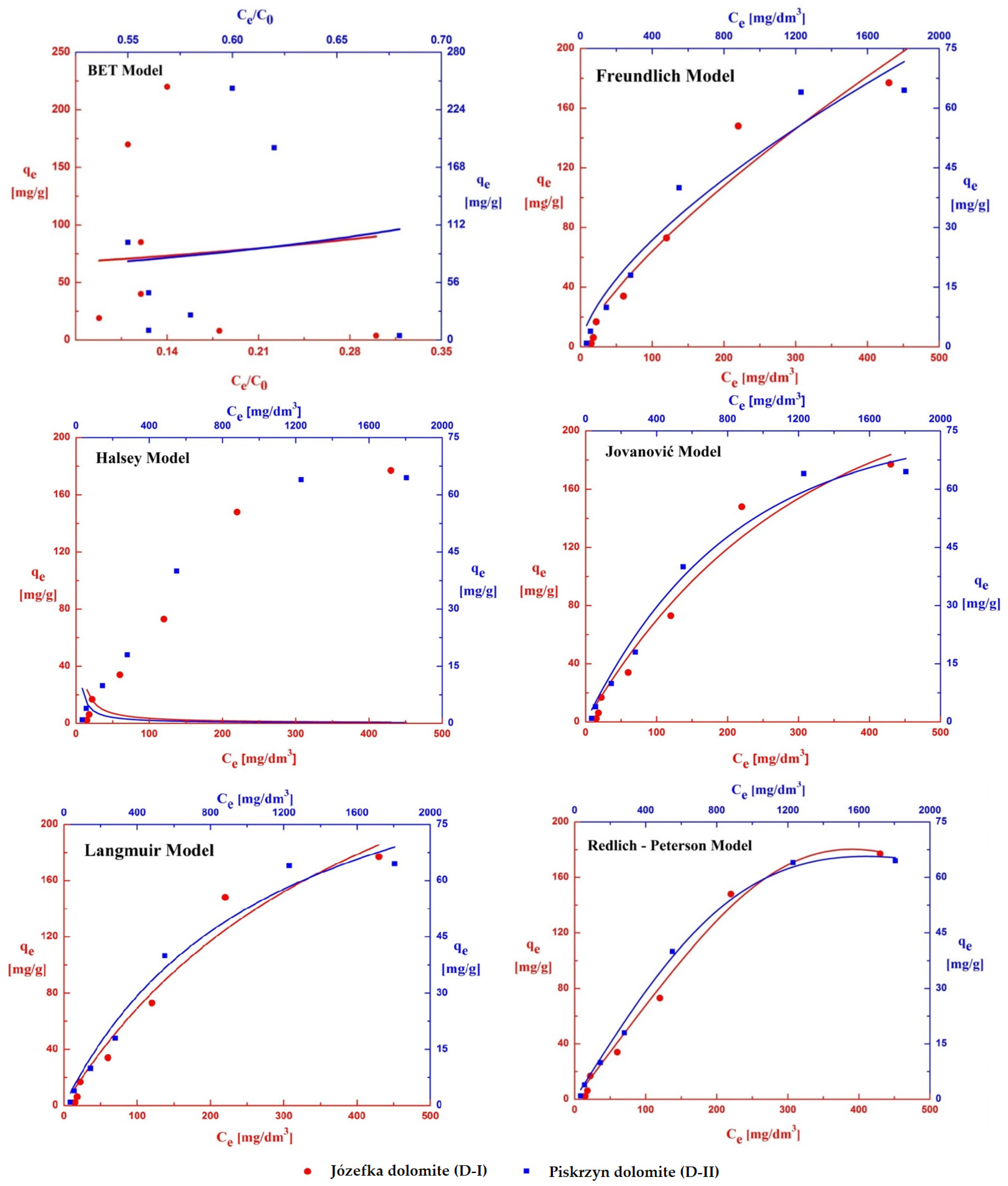 Materials 16 04648 g011