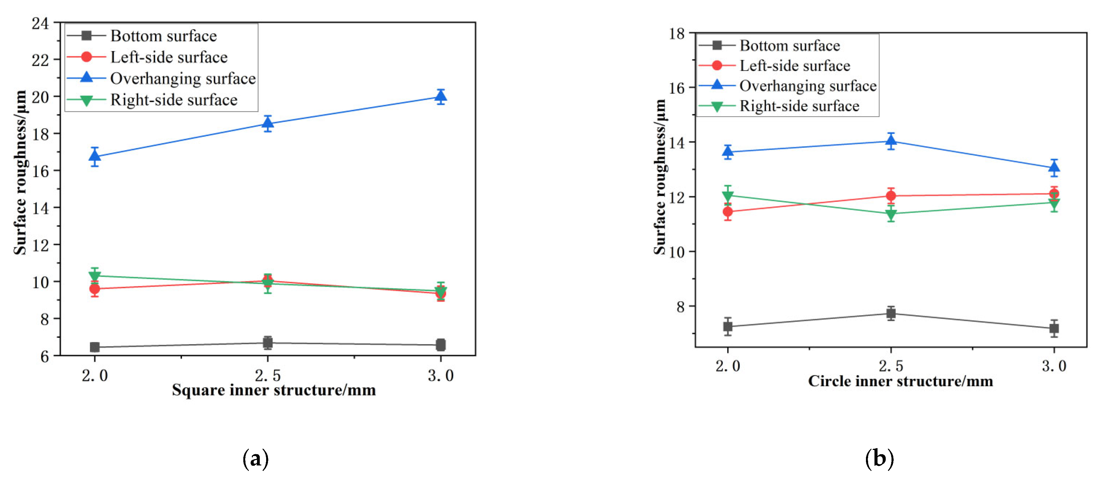 Materials 16 04649 g004
