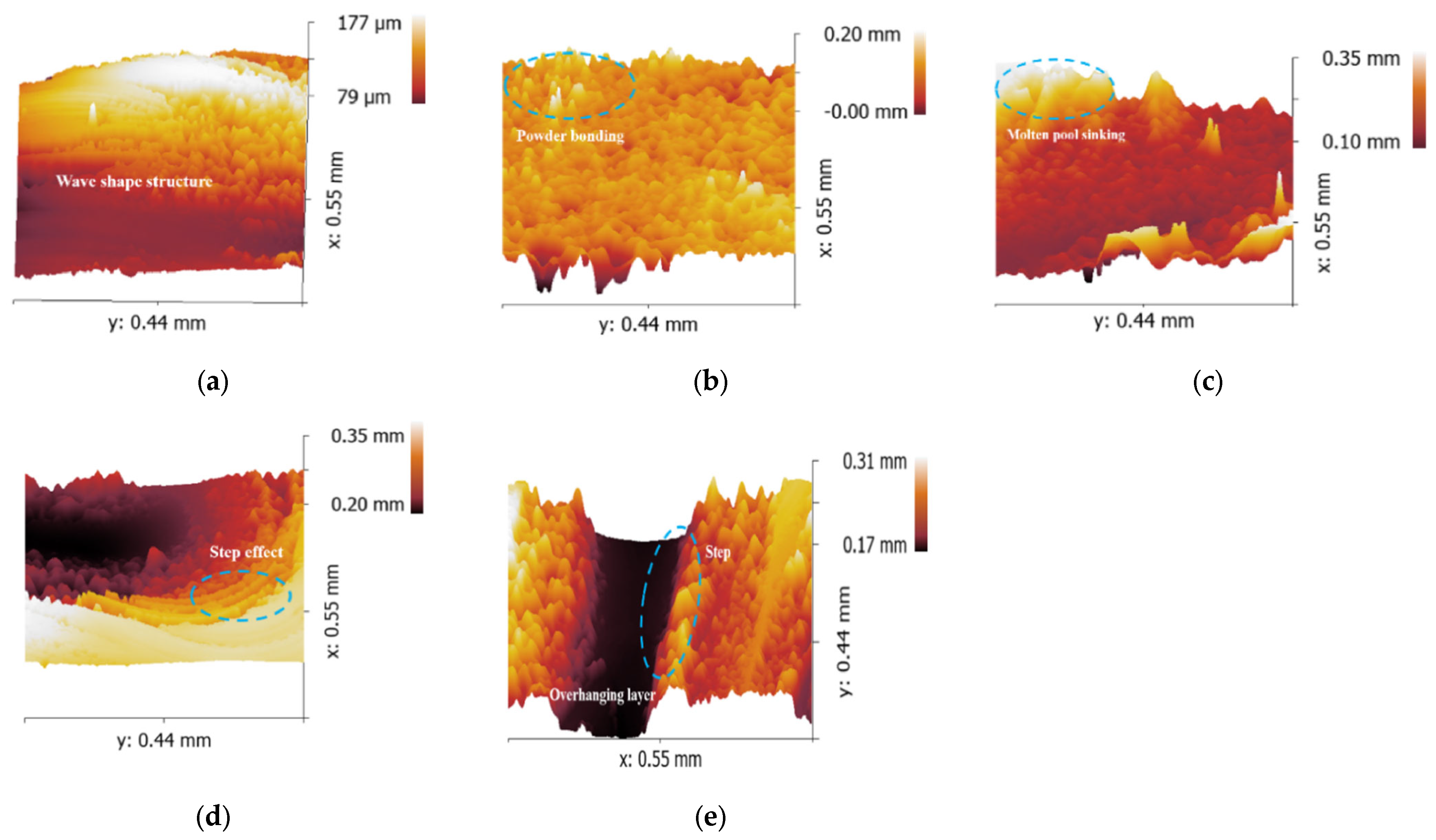 Materials 16 04649 g005