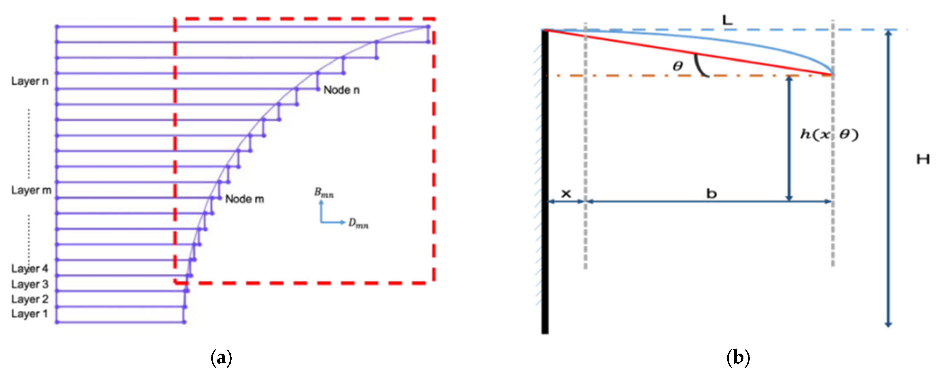 Materials 16 04649 g006